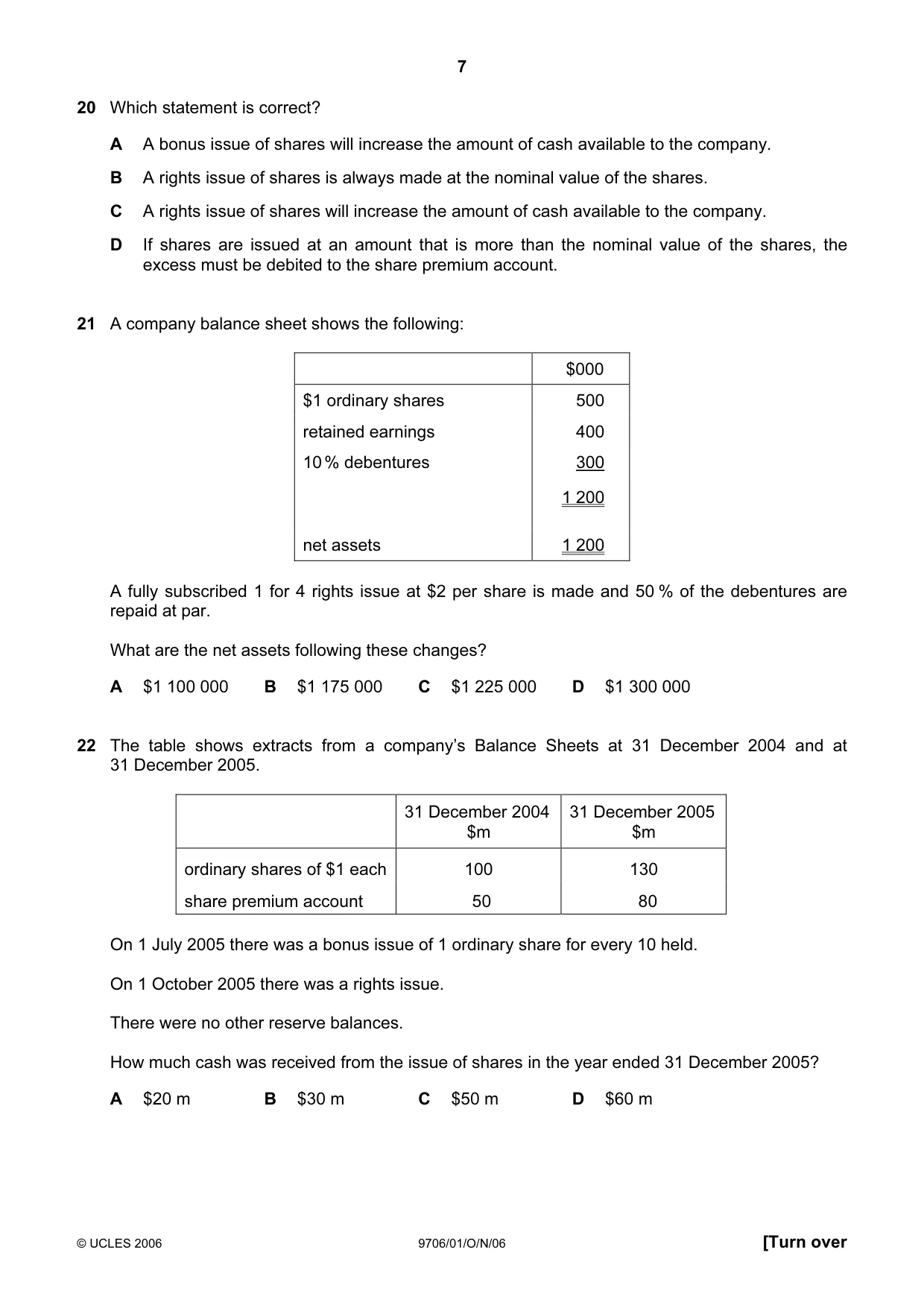 Cambridge A Level Accounting 9706 2006 Oct/Nov Paper 1 · Variant 1 question paper, page 7 of 12