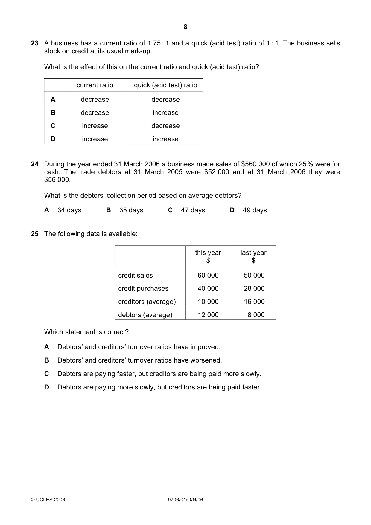 Cambridge A Level Accounting 9706 2006 Oct/Nov Paper 1 · Variant 1 question paper, page 8 of 12