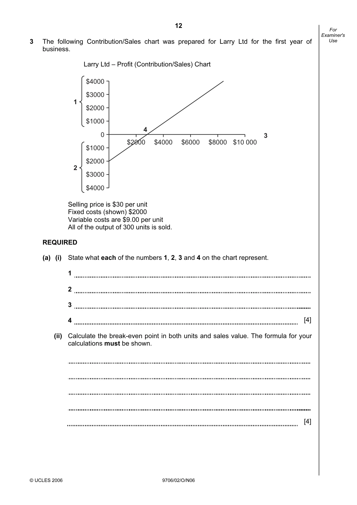 Cambridge A Level Accounting 9706 2006 Oct/Nov Paper 2 · Variant 1 question paper, page 12 of 16