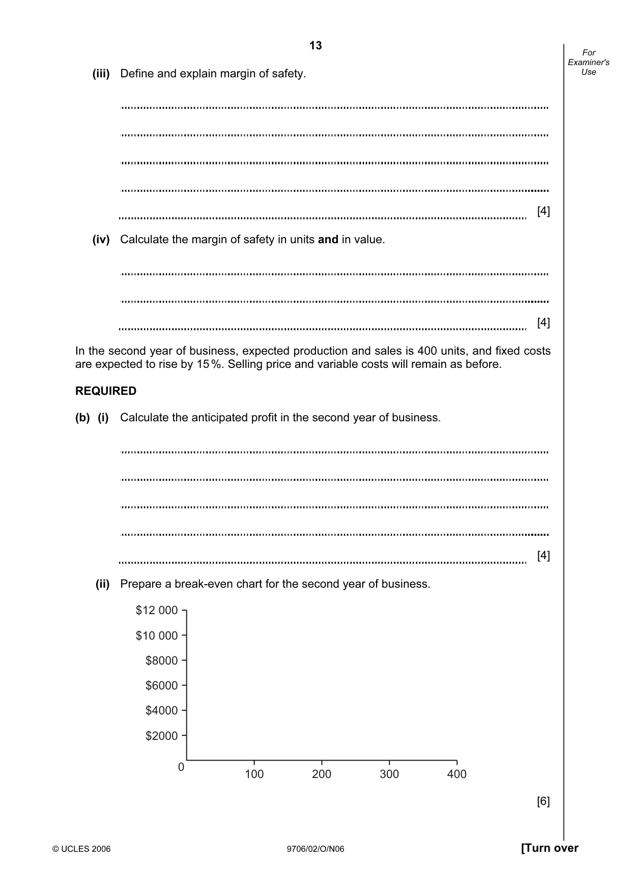 Cambridge A Level Accounting 9706 2006 Oct/Nov Paper 2 · Variant 1 question paper, page 13 of 16