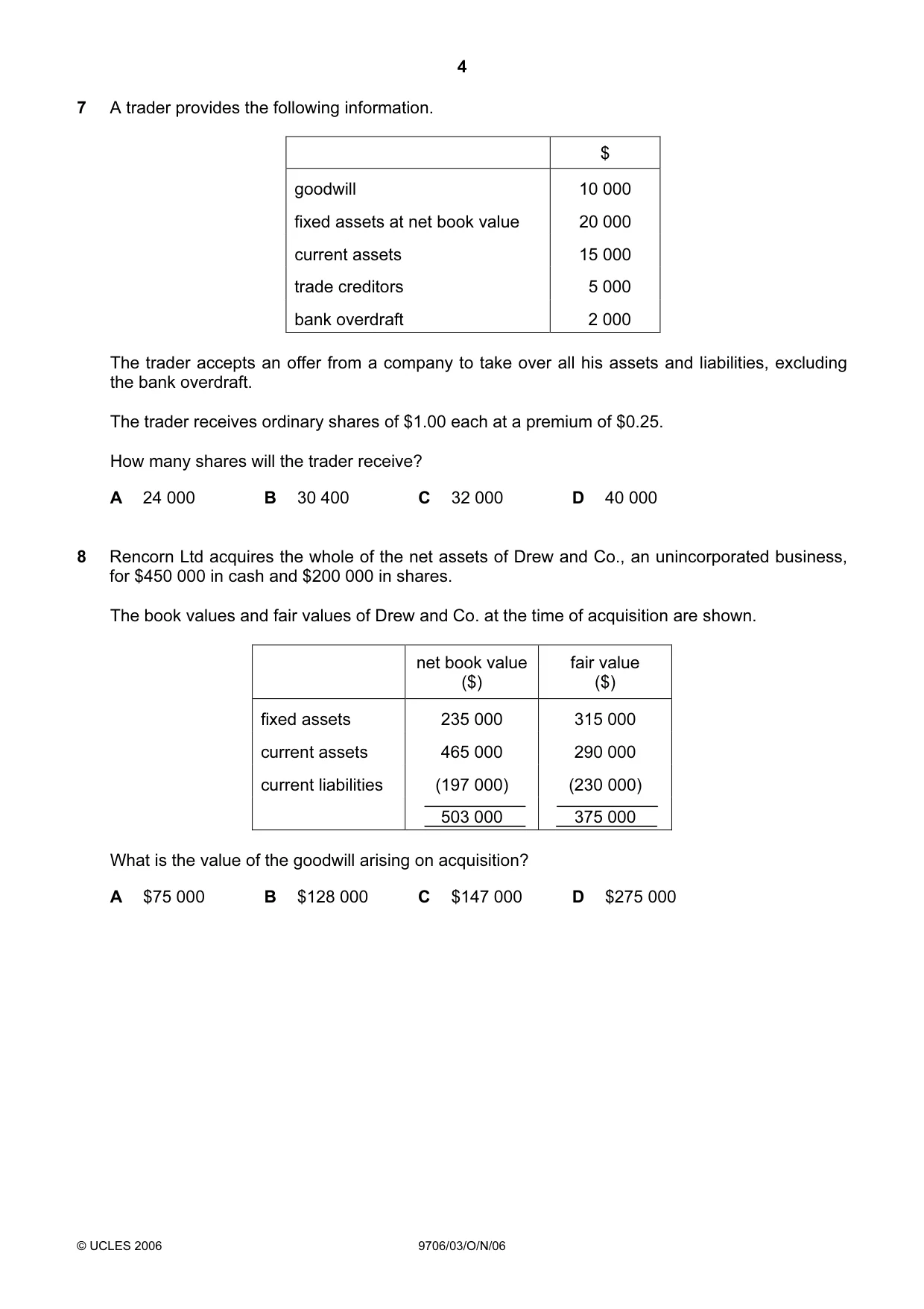 Cambridge A Level Accounting 9706 2006 Oct/Nov Paper 3 · Variant 1 question paper, page 4 of 12