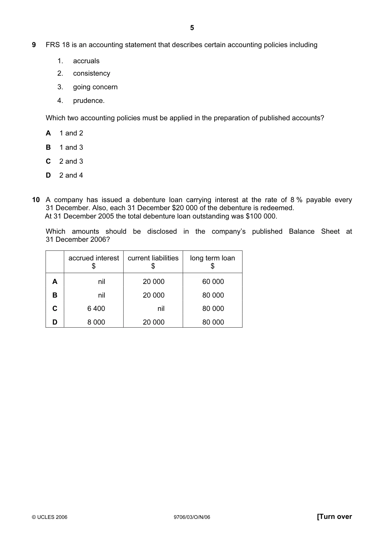 Cambridge A Level Accounting 9706 2006 Oct/Nov Paper 3 · Variant 1 question paper, page 5 of 12