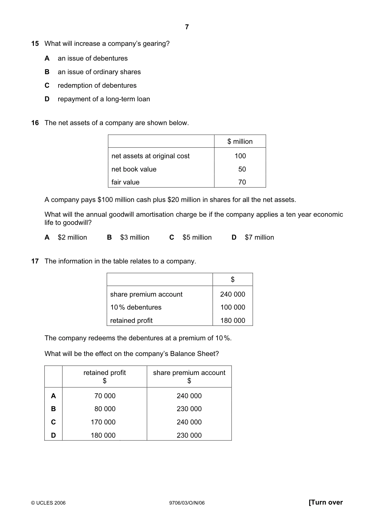 Cambridge A Level Accounting 9706 2006 Oct/Nov Paper 3 · Variant 1 question paper, page 7 of 12
