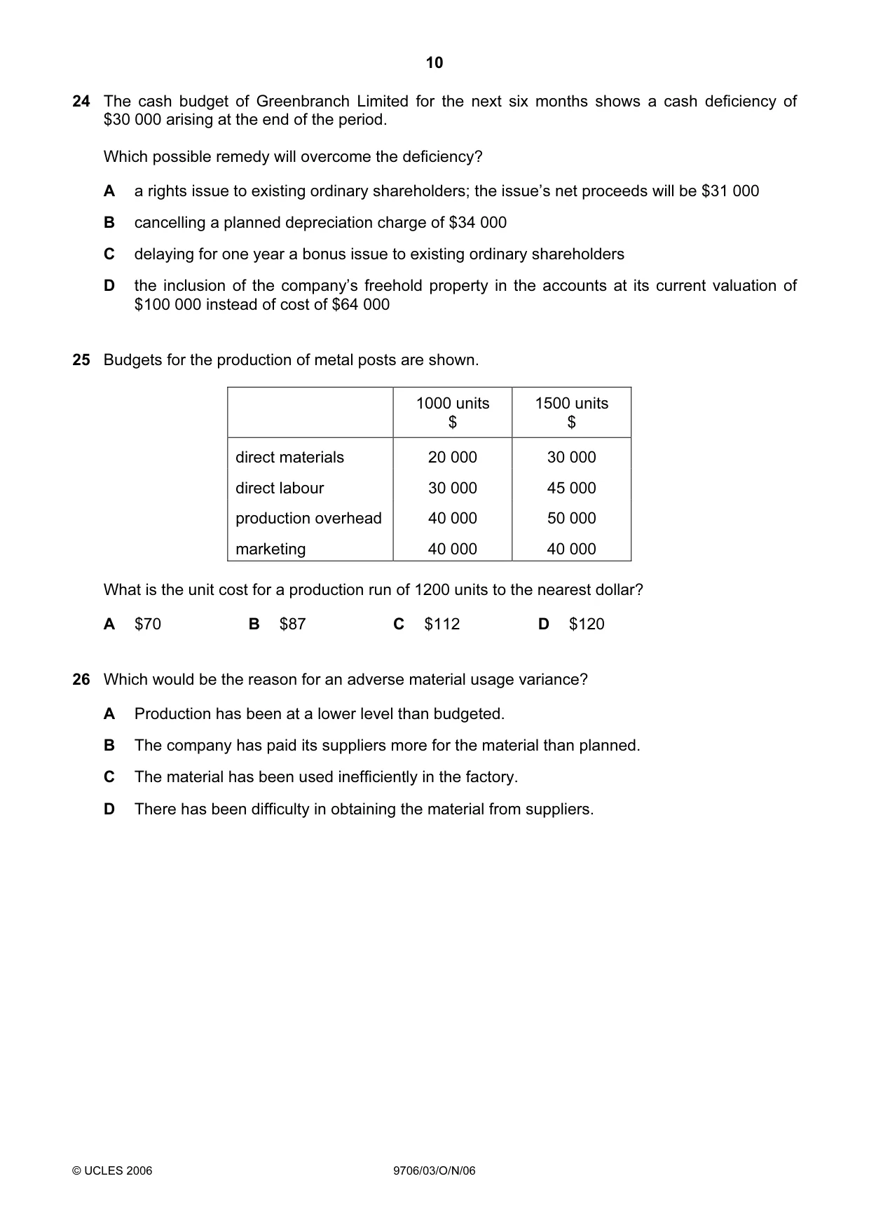 Cambridge A Level Accounting 9706 2006 Oct/Nov Paper 3 · Variant 1 question paper, page 10 of 12