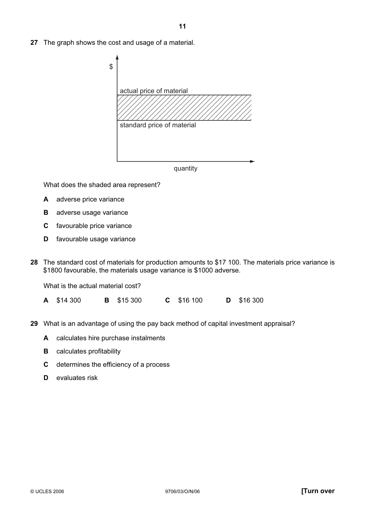 Cambridge A Level Accounting 9706 2006 Oct/Nov Paper 3 · Variant 1 question paper, page 11 of 12