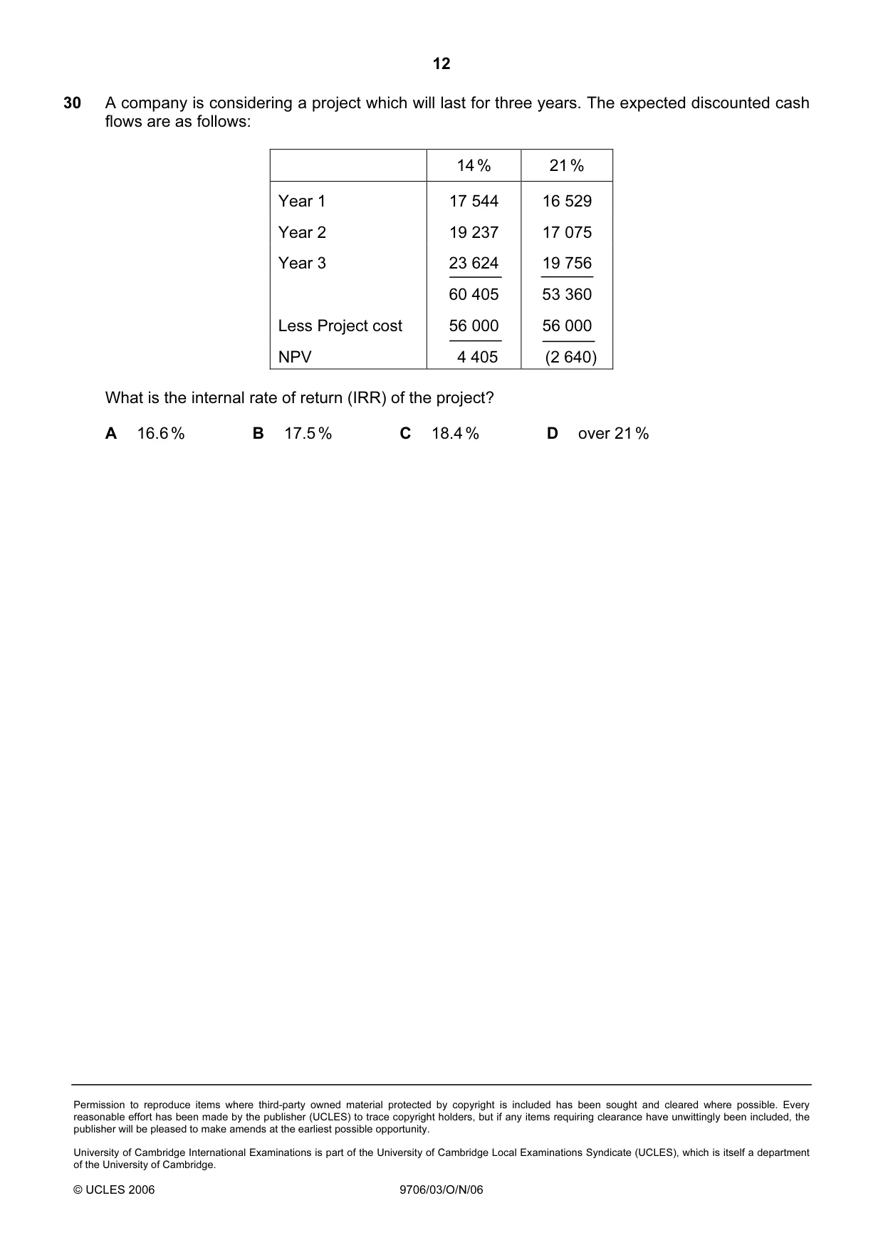 Cambridge A Level Accounting 9706 2006 Oct/Nov Paper 3 · Variant 1 question paper, page 12 of 12