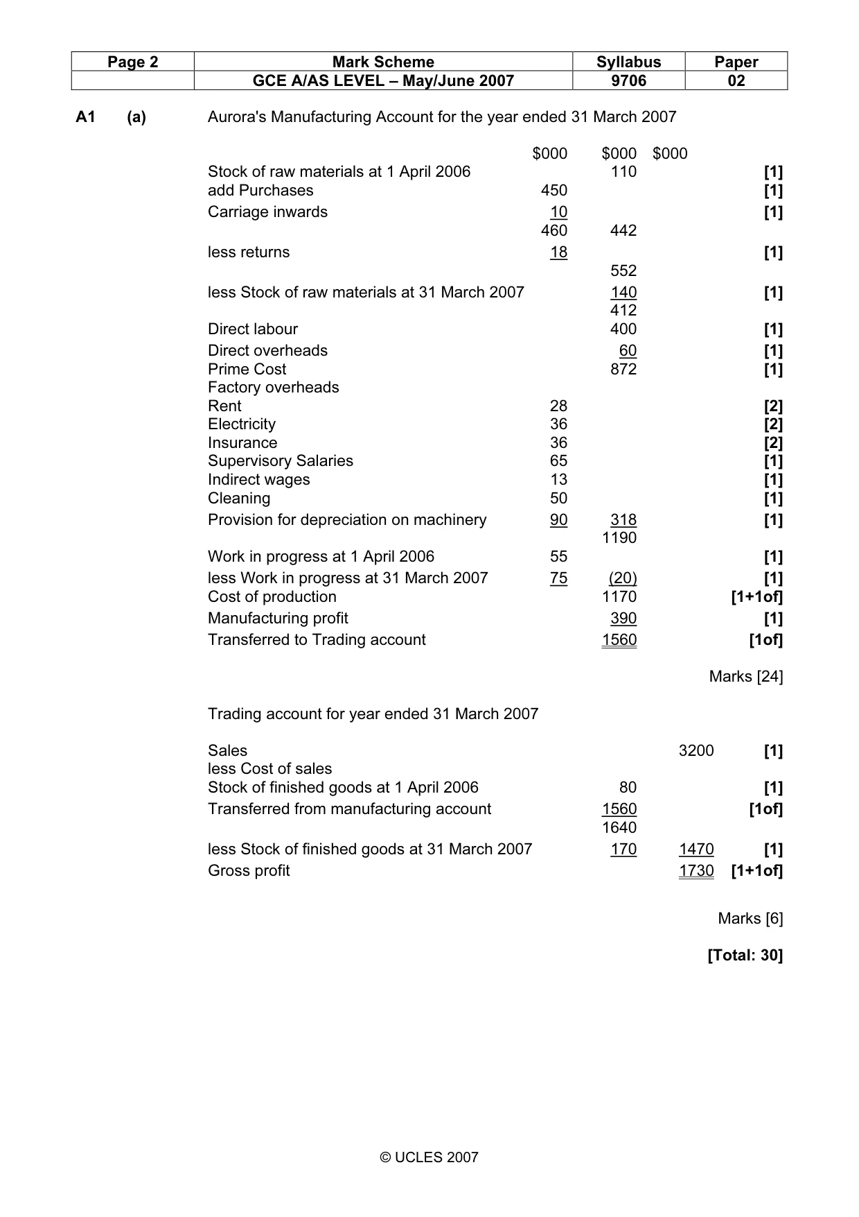 Mark scheme, page 2 of 5