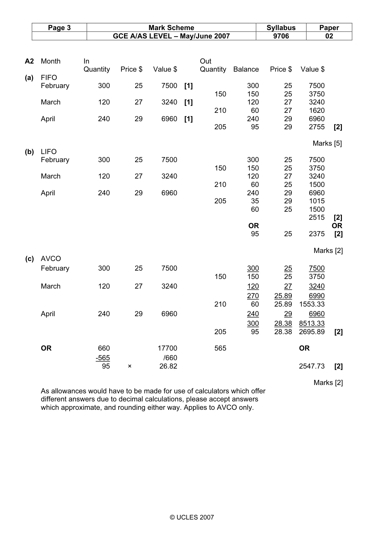 Mark scheme, page 3 of 5