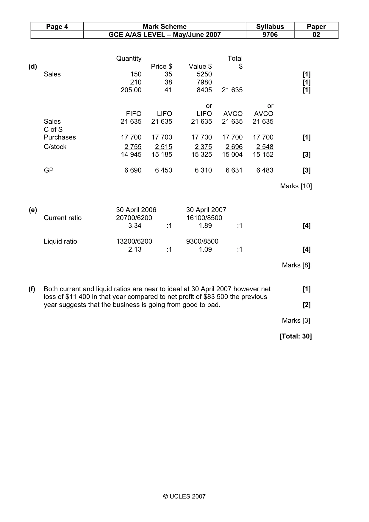 Mark scheme, page 4 of 5