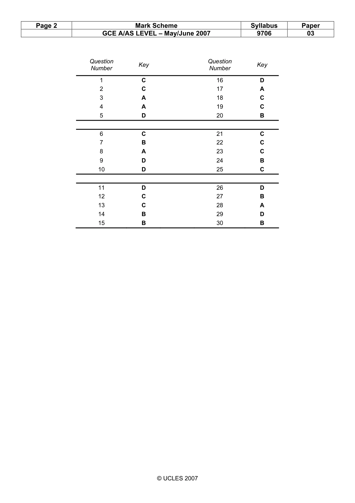 Mark scheme, page 2 of 2