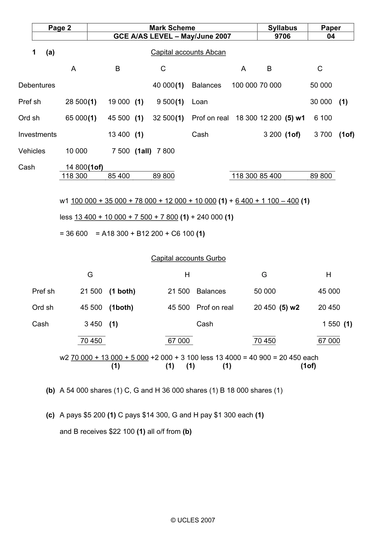 Mark scheme, page 2 of 7