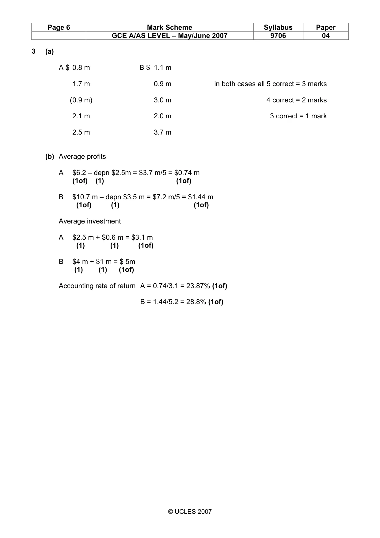 Mark scheme, page 6 of 7