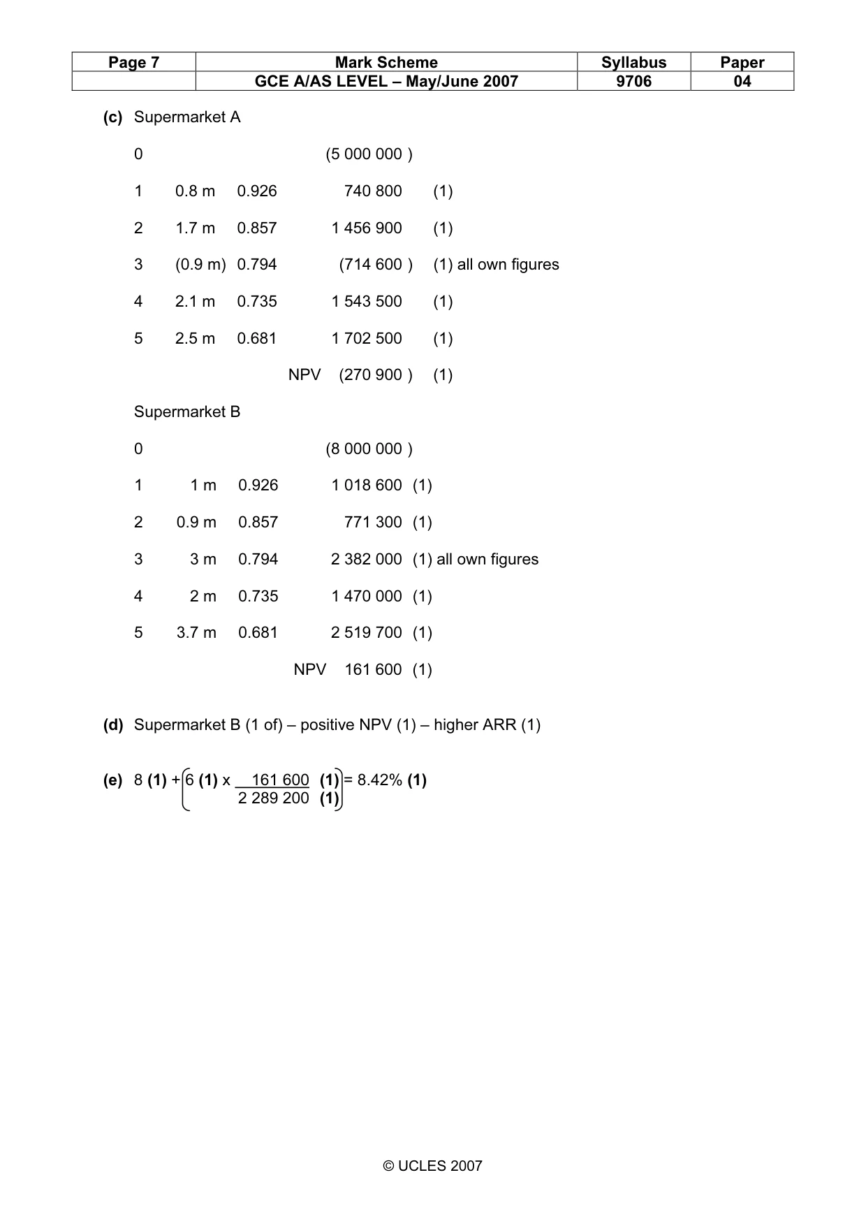 Mark scheme, page 7 of 7