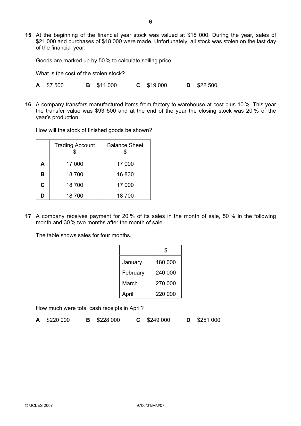 Cambridge A Level Accounting 9706 2007 May/June Paper 1 · Variant 1 question paper, page 6 of 12
