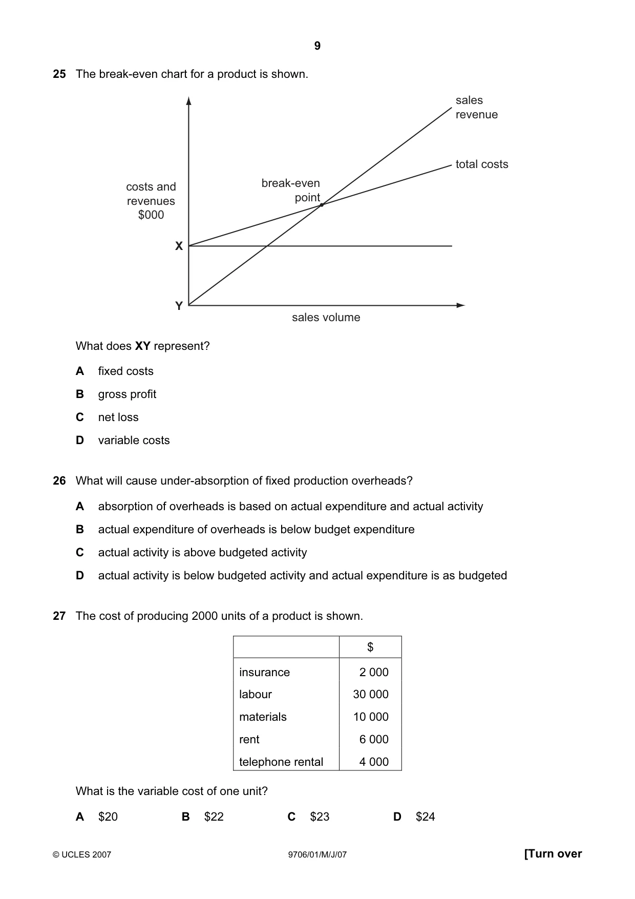 Cambridge A Level Accounting 9706 2007 May/June Paper 1 · Variant 1 question paper, page 9 of 12