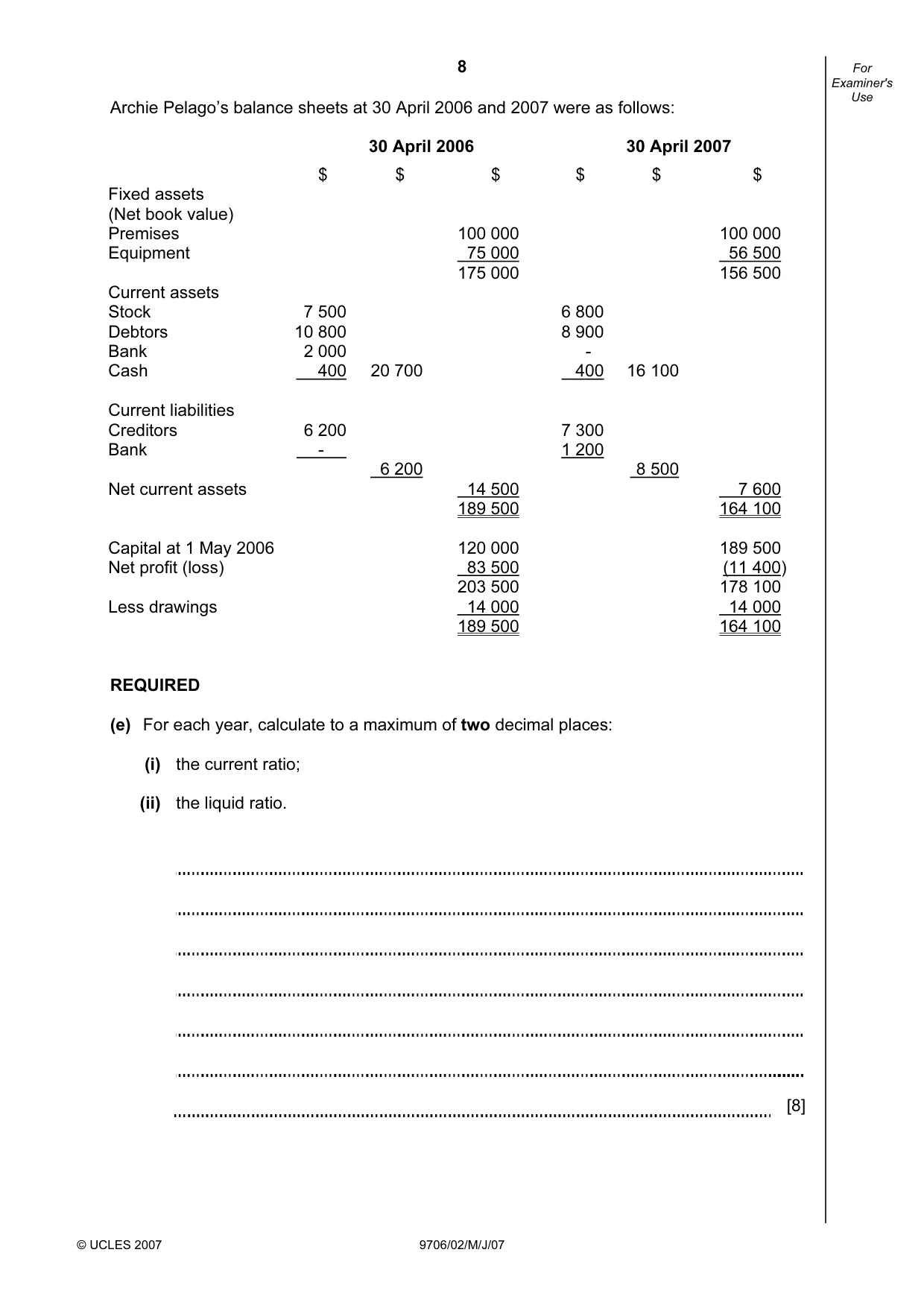 Cambridge A Level Accounting 9706 2007 May/June Paper 2 · Variant 1 question paper, page 8 of 12