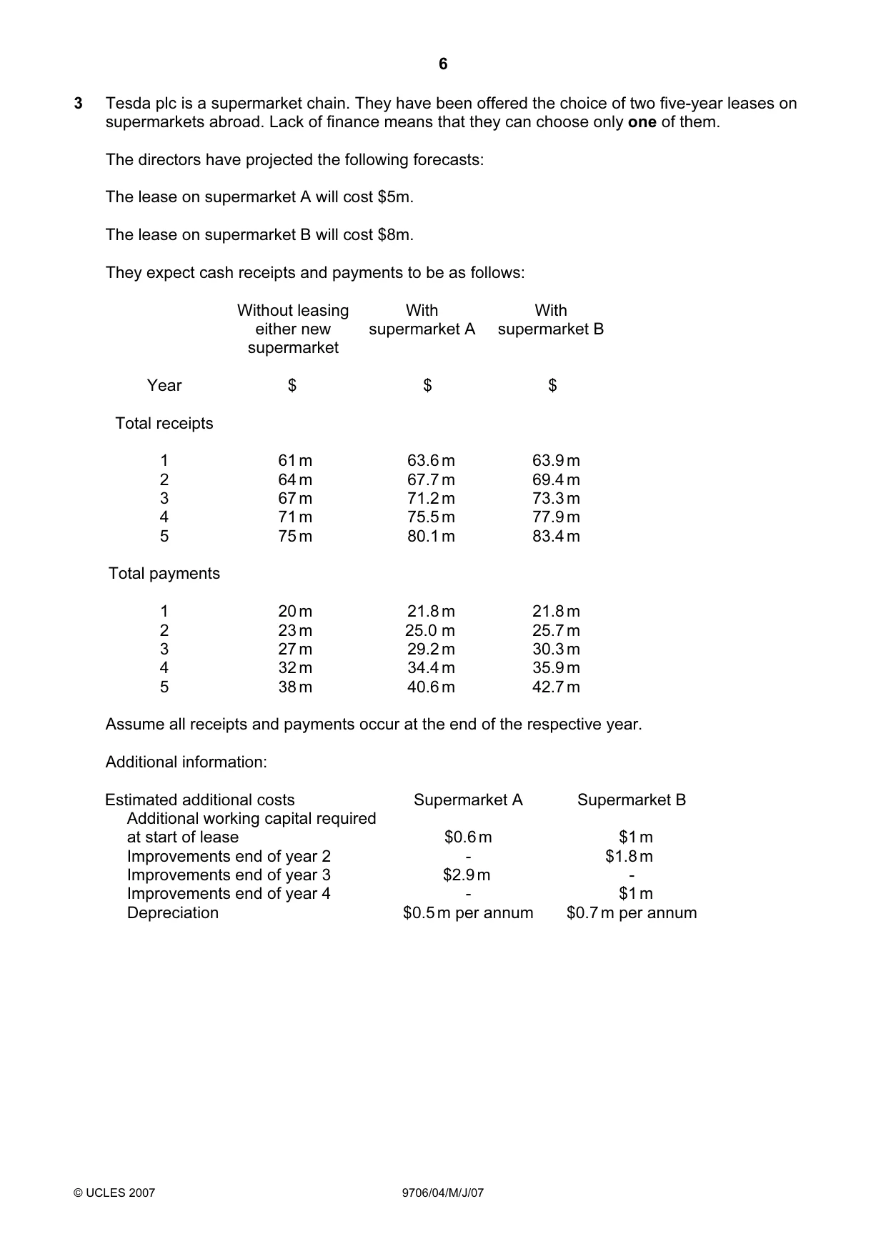 Cambridge A Level Accounting 9706 2007 May/June Paper 4 · Variant 1 question paper, page 6 of 8