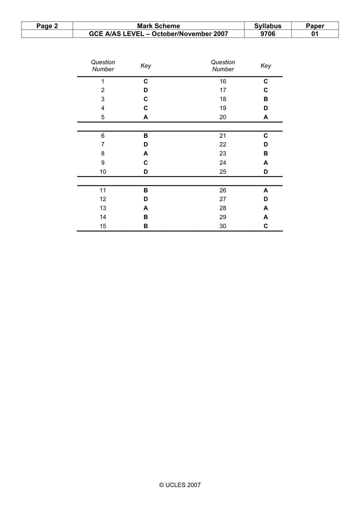 Mark scheme, page 2 of 2