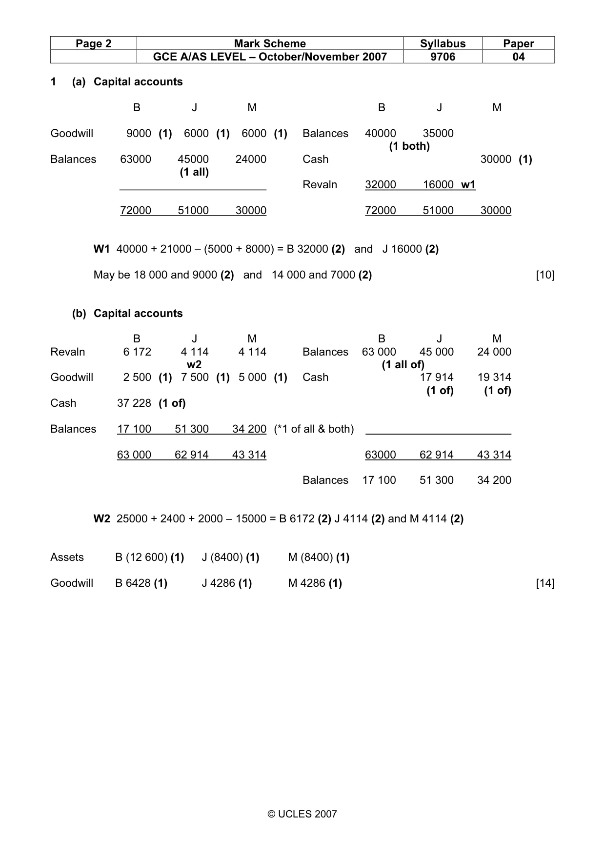 Mark scheme, page 2 of 8