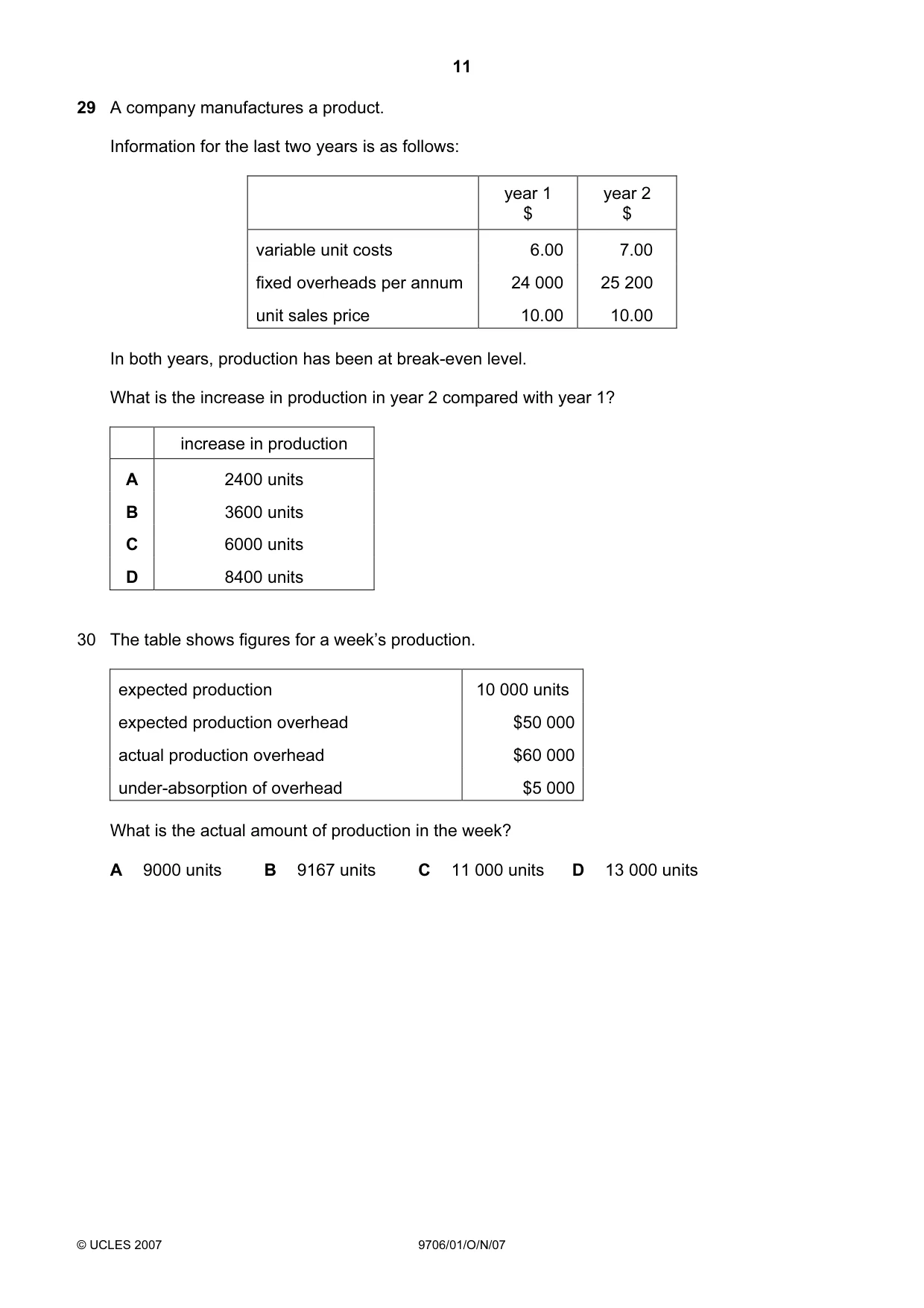 Cambridge A Level Accounting 9706 2007 Oct/Nov Paper 1 · Variant 1 question paper, page 11 of 12