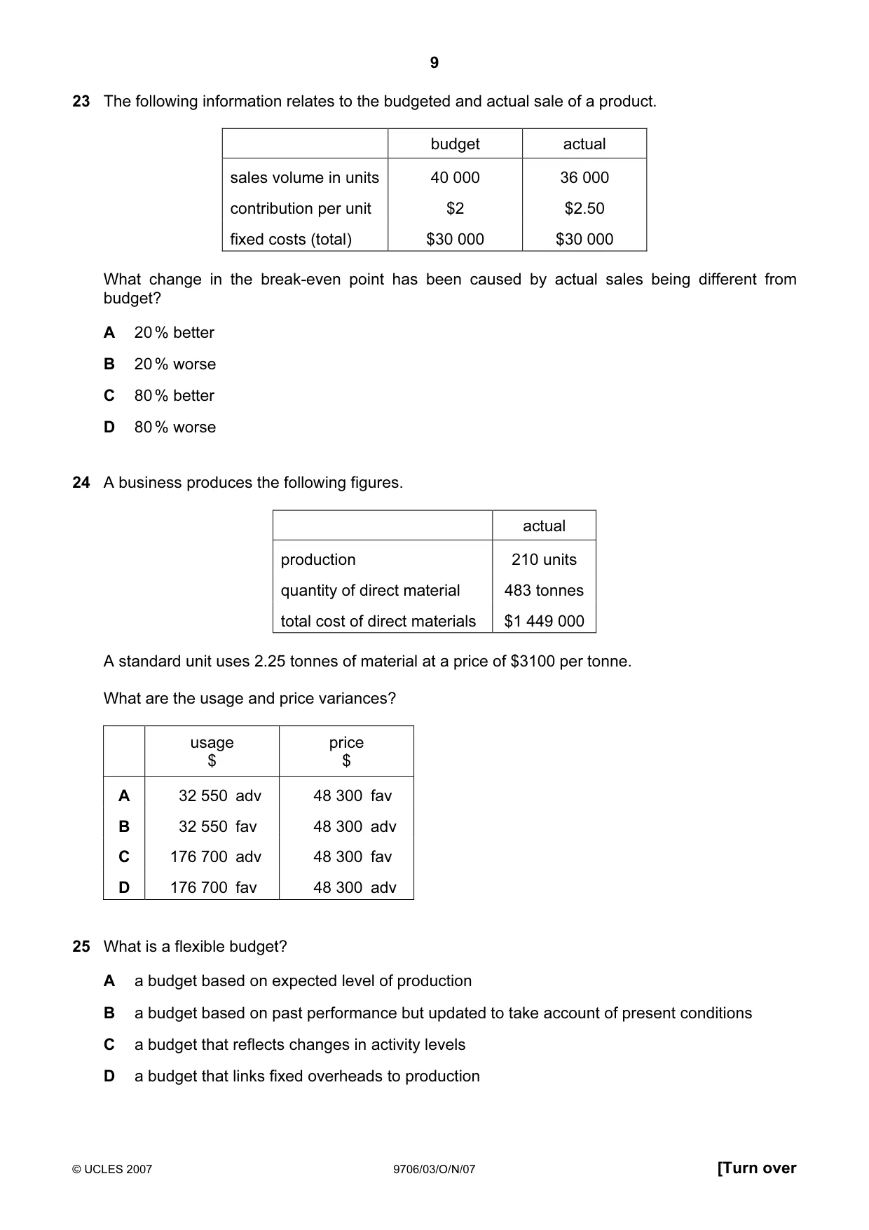 Cambridge A Level Accounting 9706 2007 Oct/Nov Paper 3 · Variant 1 question paper, page 9 of 12