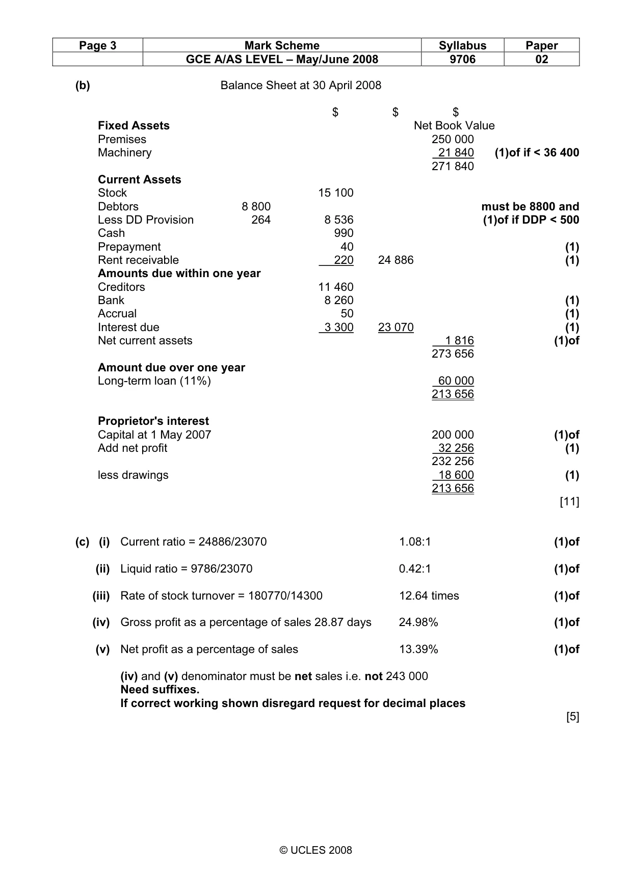 Mark scheme, page 3 of 8