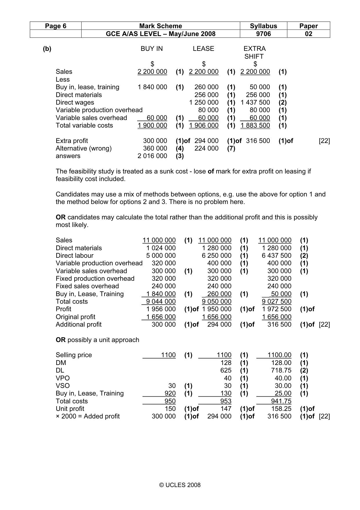 Mark scheme, page 6 of 8