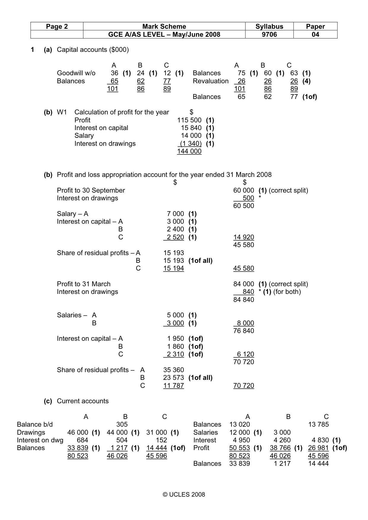 Mark scheme, page 2 of 5