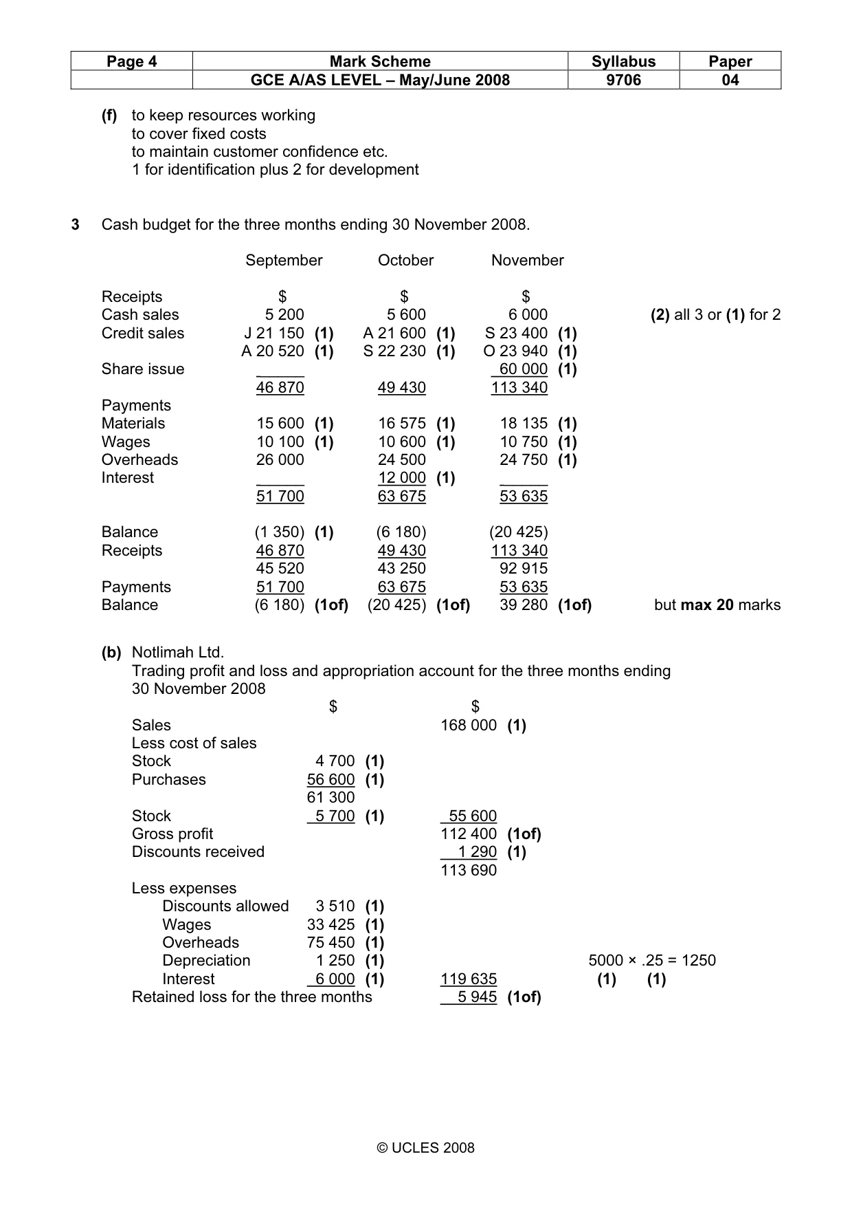 Mark scheme, page 4 of 5