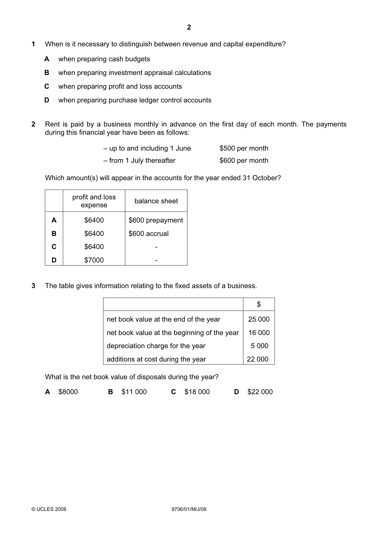 Cambridge A Level Accounting 9706 2008 May/June Paper 1 · Variant 1 question paper, page 2 of 12