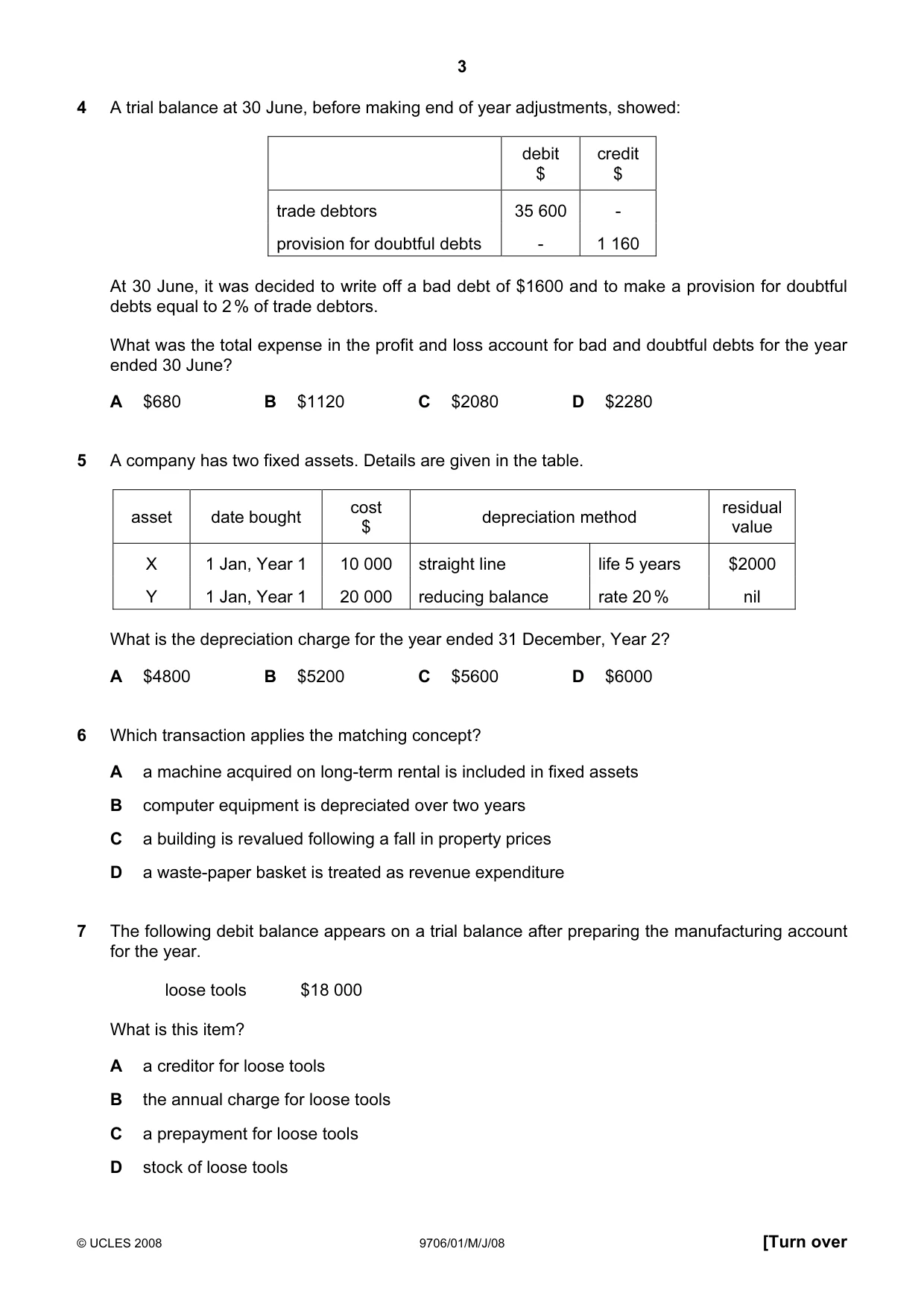 Cambridge A Level Accounting 9706 2008 May/June Paper 1 · Variant 1 question paper, page 3 of 12