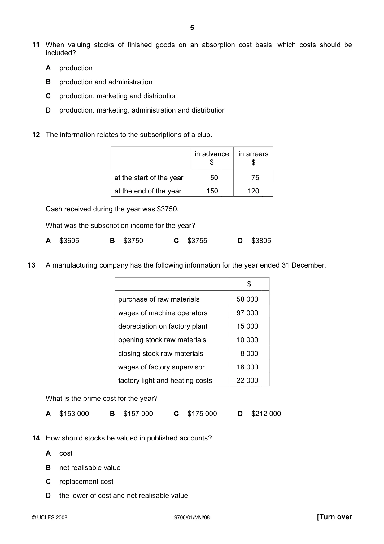 Cambridge A Level Accounting 9706 2008 May/June Paper 1 · Variant 1 question paper, page 5 of 12