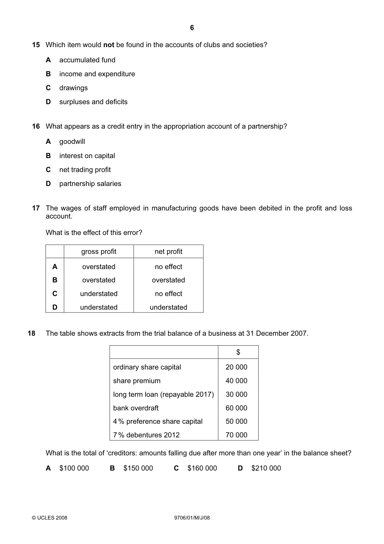 Cambridge A Level Accounting 9706 2008 May/June Paper 1 · Variant 1 question paper, page 6 of 12