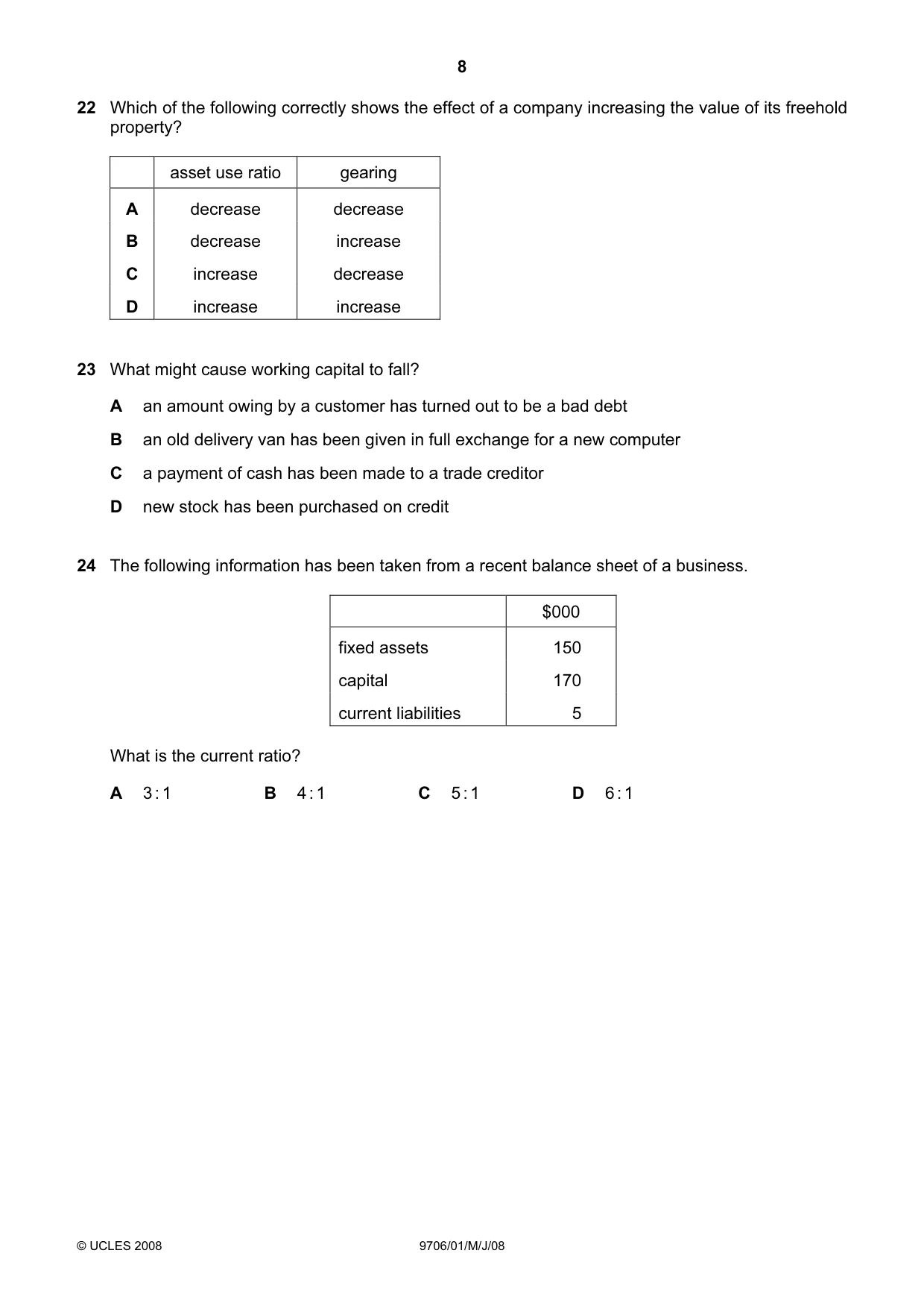 Cambridge A Level Accounting 9706 2008 May/June Paper 1 · Variant 1 question paper, page 8 of 12