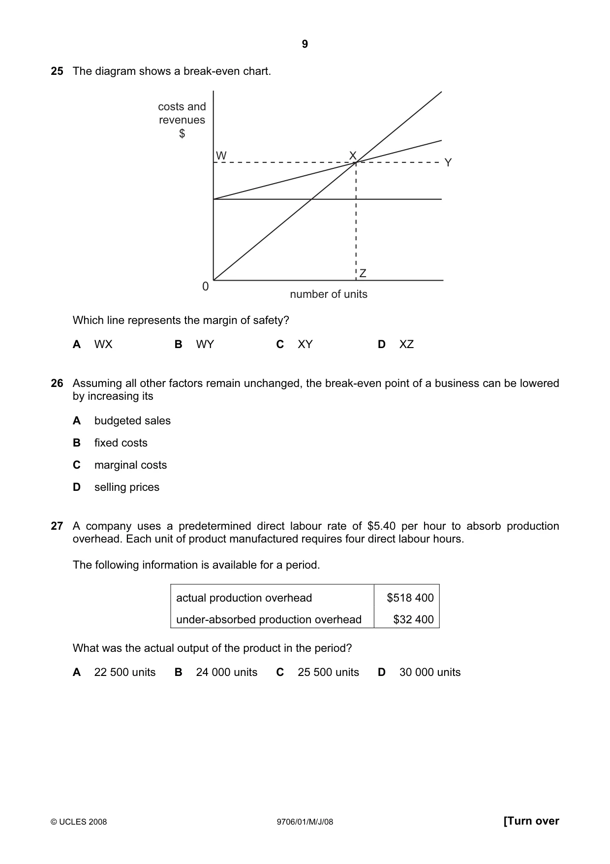 Cambridge A Level Accounting 9706 2008 May/June Paper 1 · Variant 1 question paper, page 9 of 12
