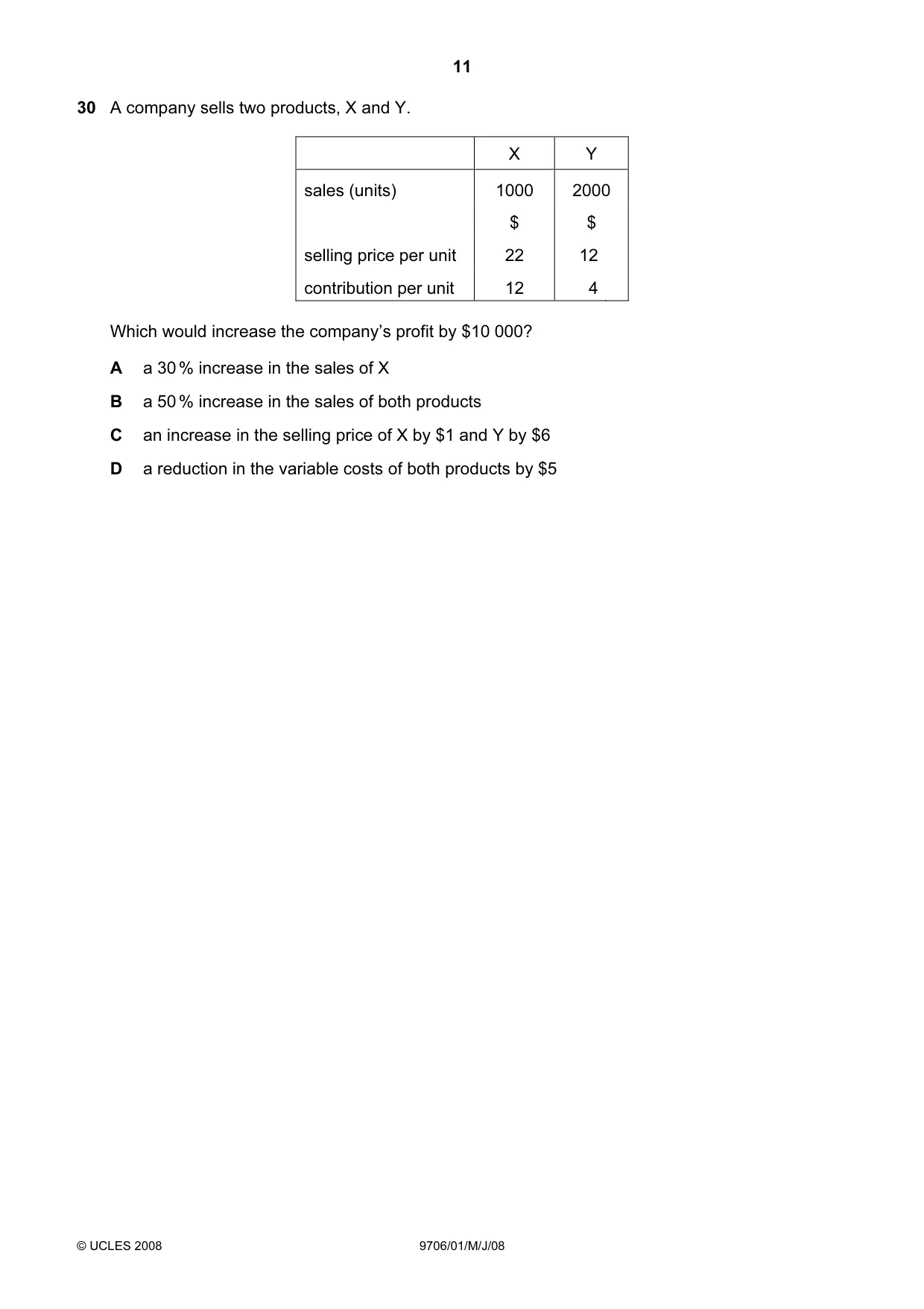 Cambridge A Level Accounting 9706 2008 May/June Paper 1 · Variant 1 question paper, page 11 of 12