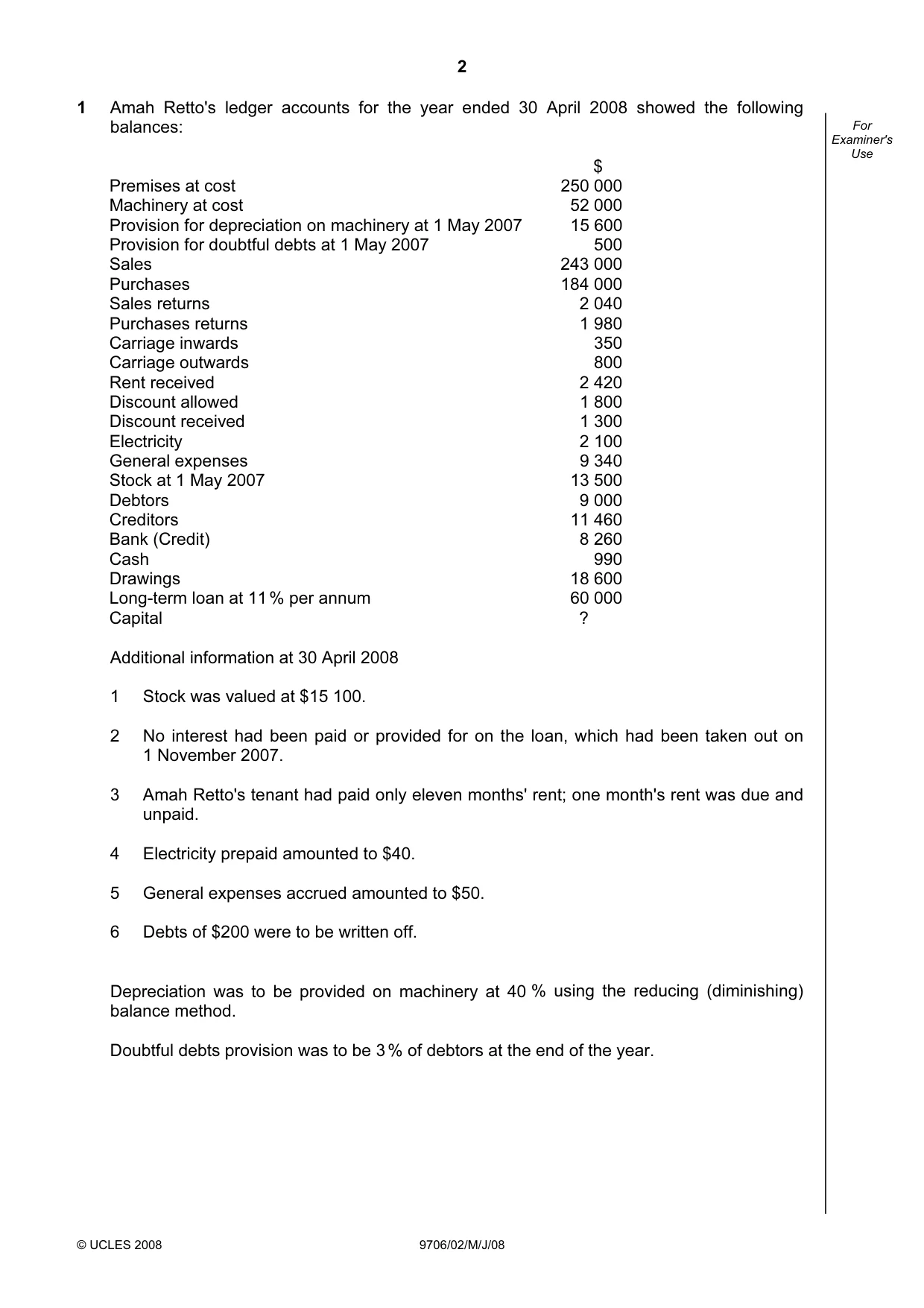 Cambridge A Level Accounting 9706 2008 May/June Paper 2 · Variant 1 question paper, page 2 of 16
