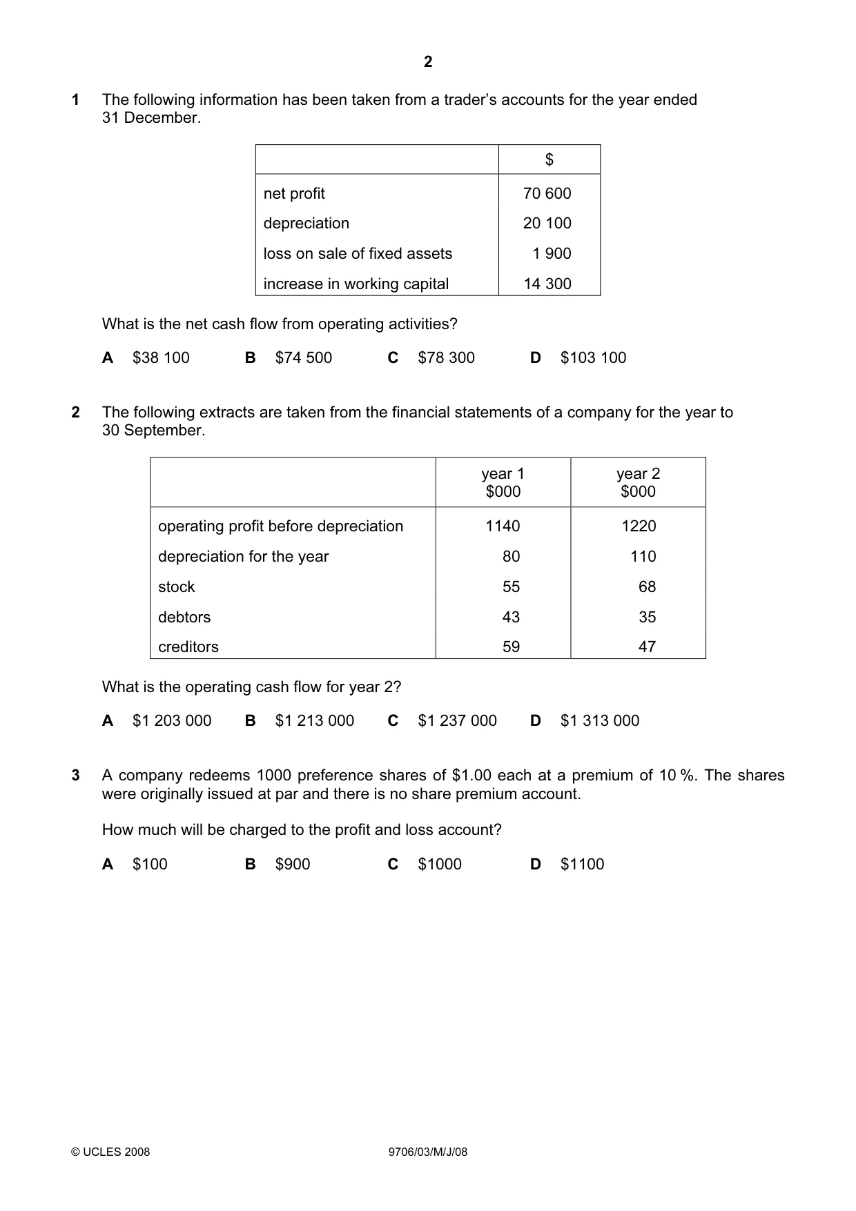 Cambridge A Level Accounting 9706 2008 May/June Paper 3 · Variant 1 question paper, page 2 of 12