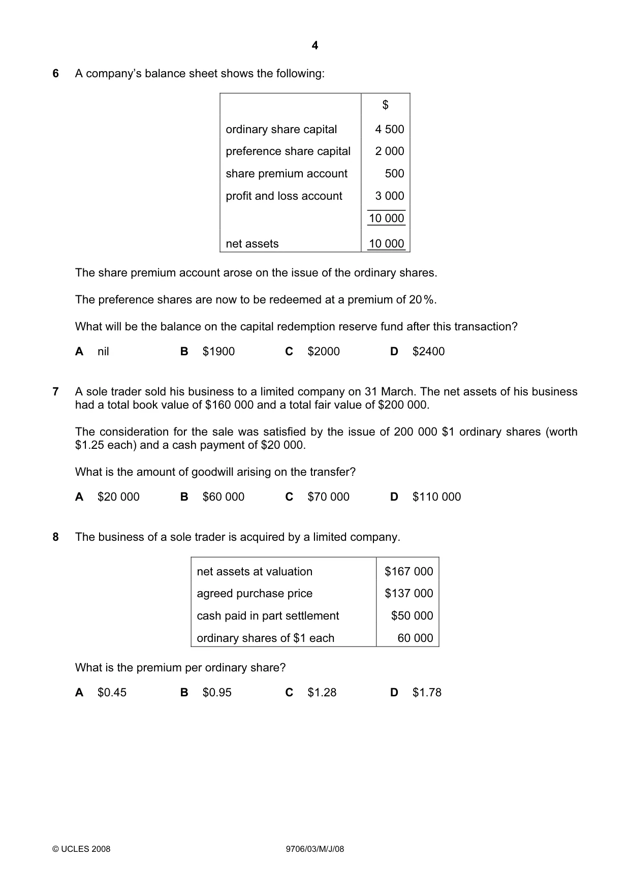 Cambridge A Level Accounting 9706 2008 May/June Paper 3 · Variant 1 question paper, page 4 of 12