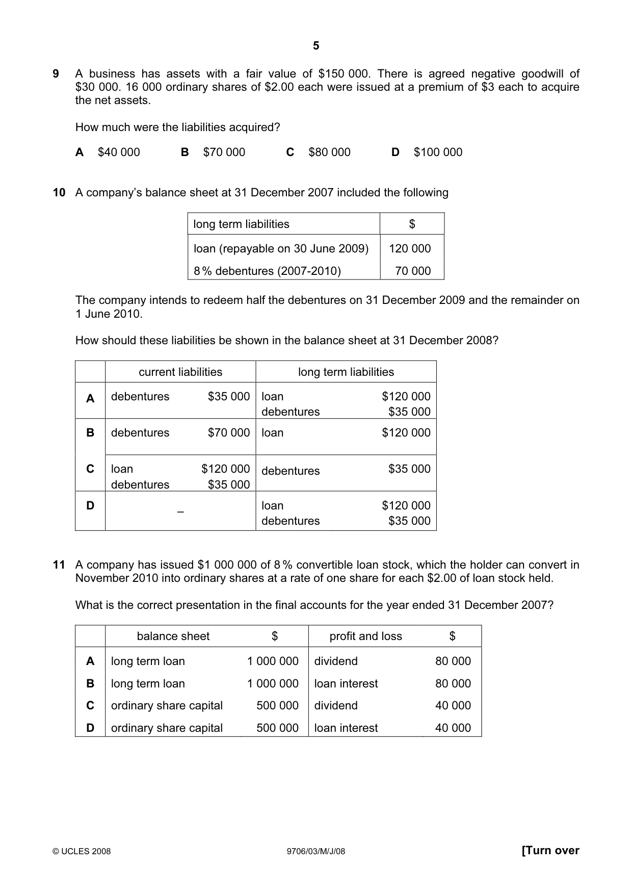 Cambridge A Level Accounting 9706 2008 May/June Paper 3 · Variant 1 question paper, page 5 of 12