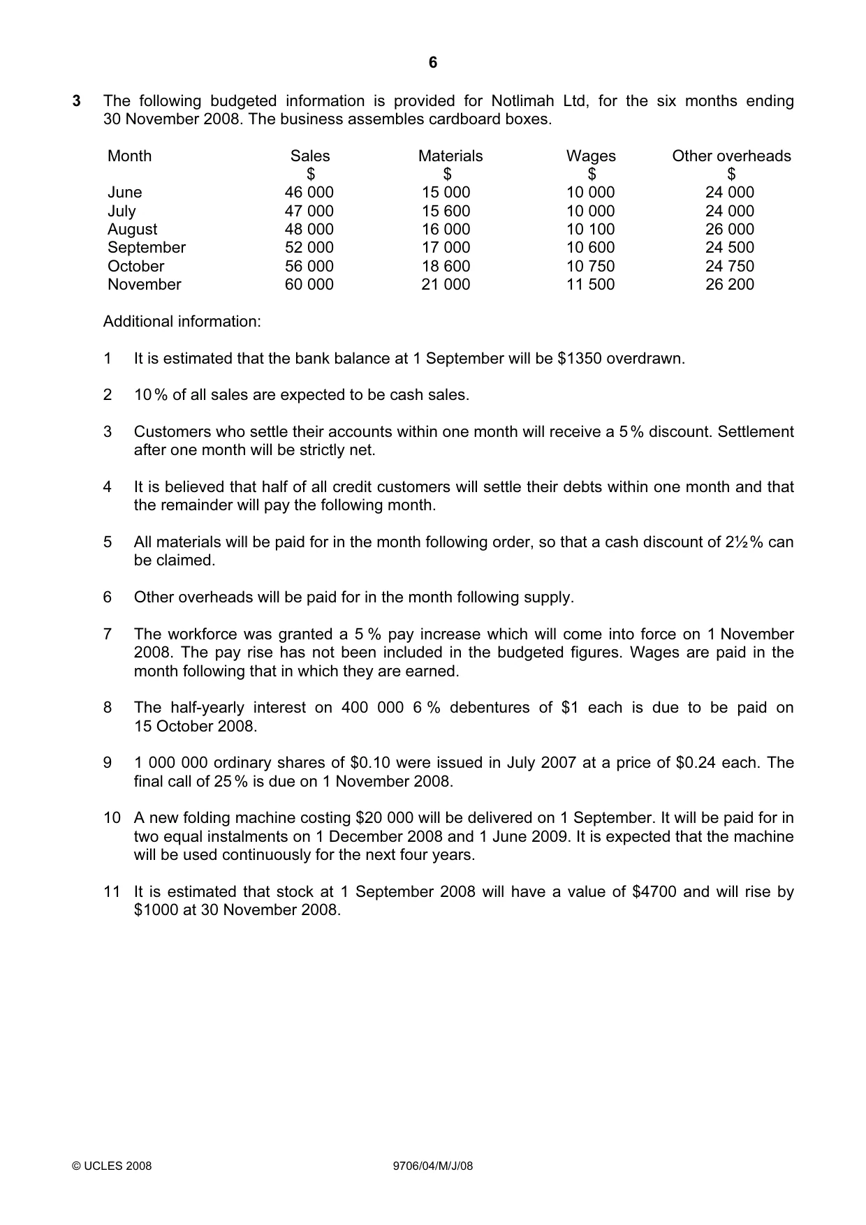 Cambridge A Level Accounting 9706 2008 May/June Paper 4 · Variant 1 question paper, page 6 of 8