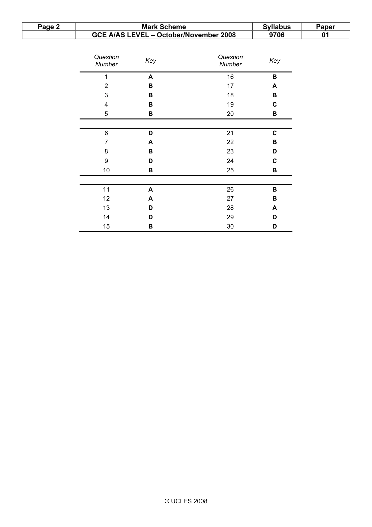 Mark scheme, page 2 of 2
