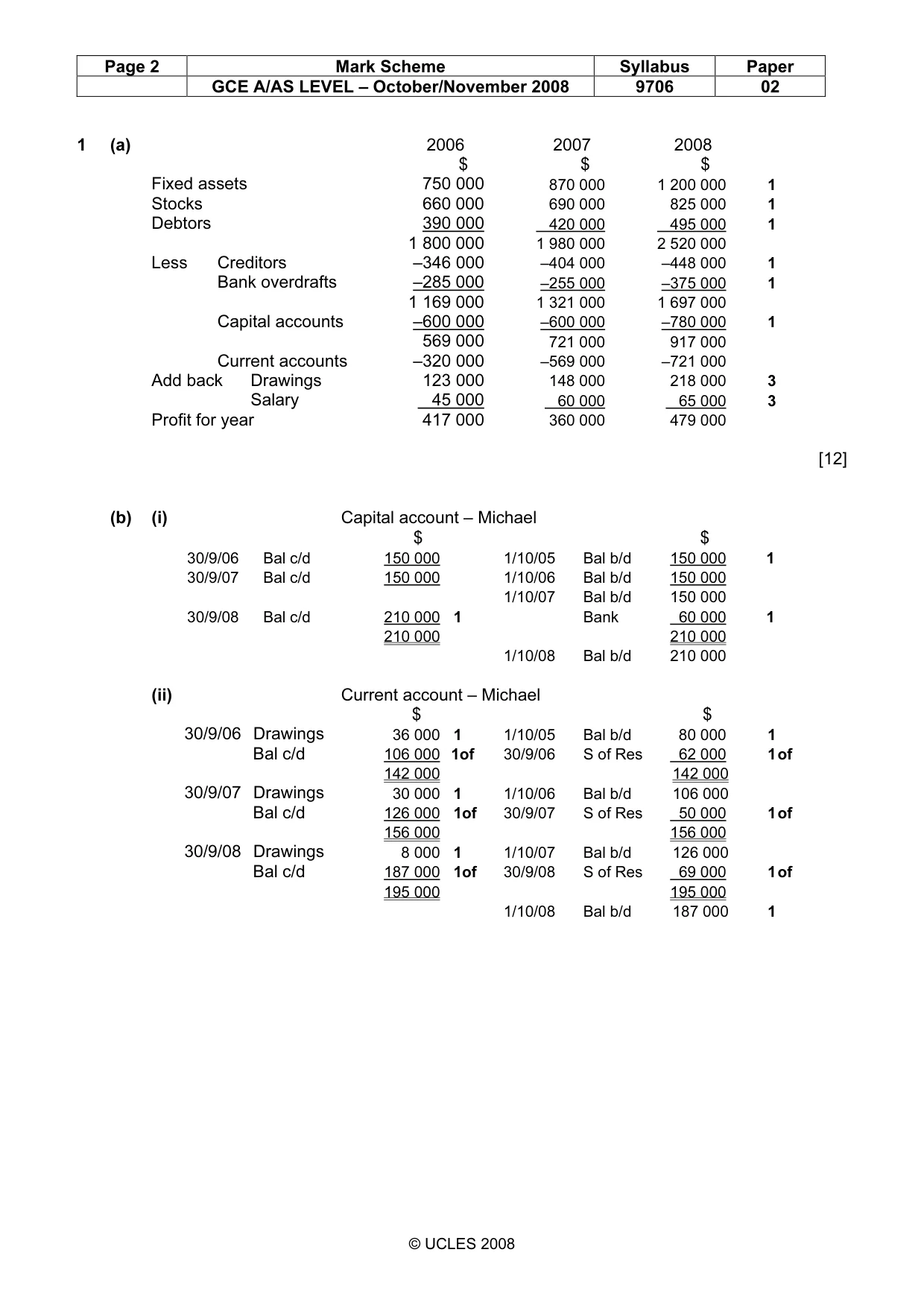 Mark scheme, page 2 of 7