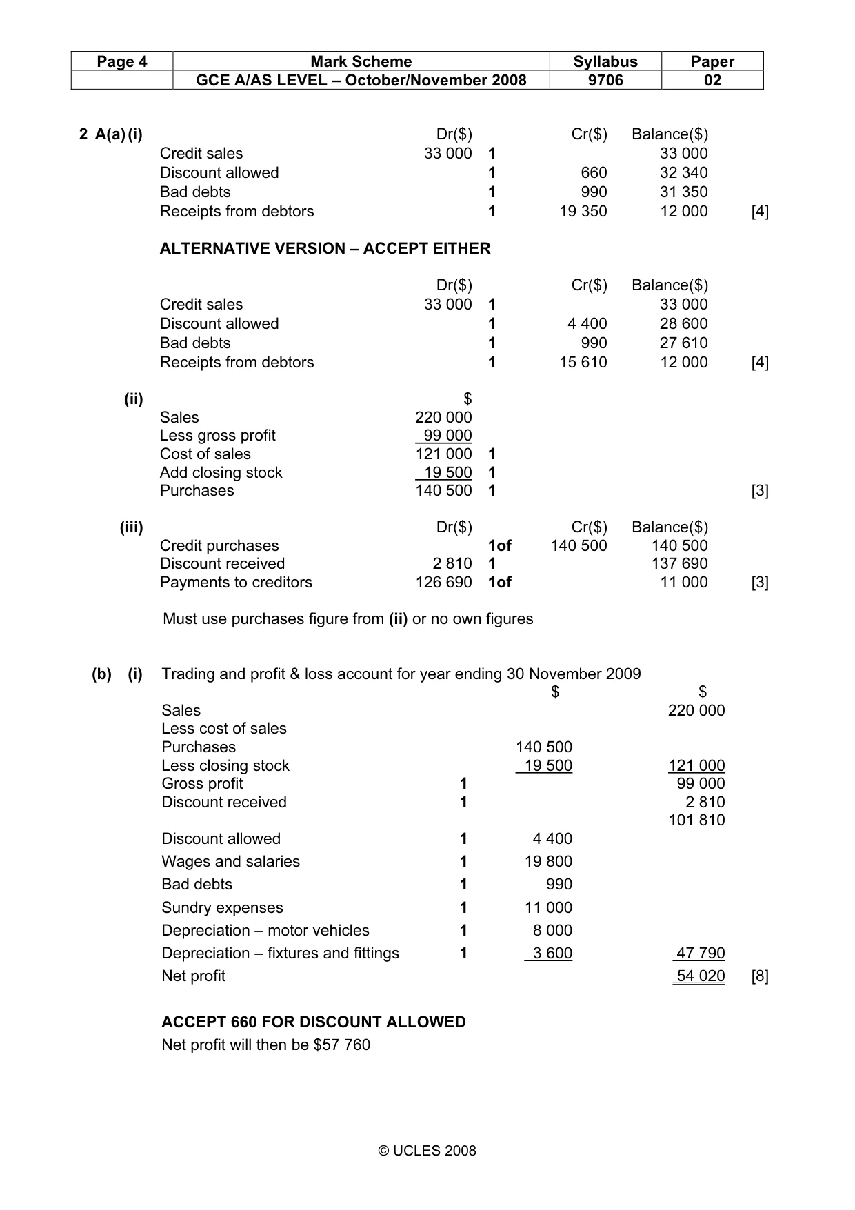 Mark scheme, page 4 of 7