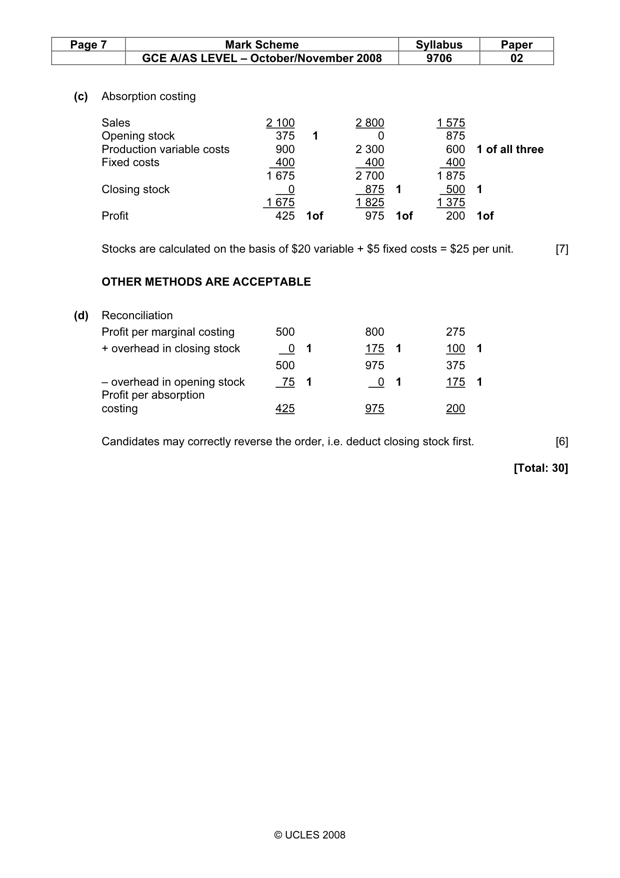 Mark scheme, page 7 of 7