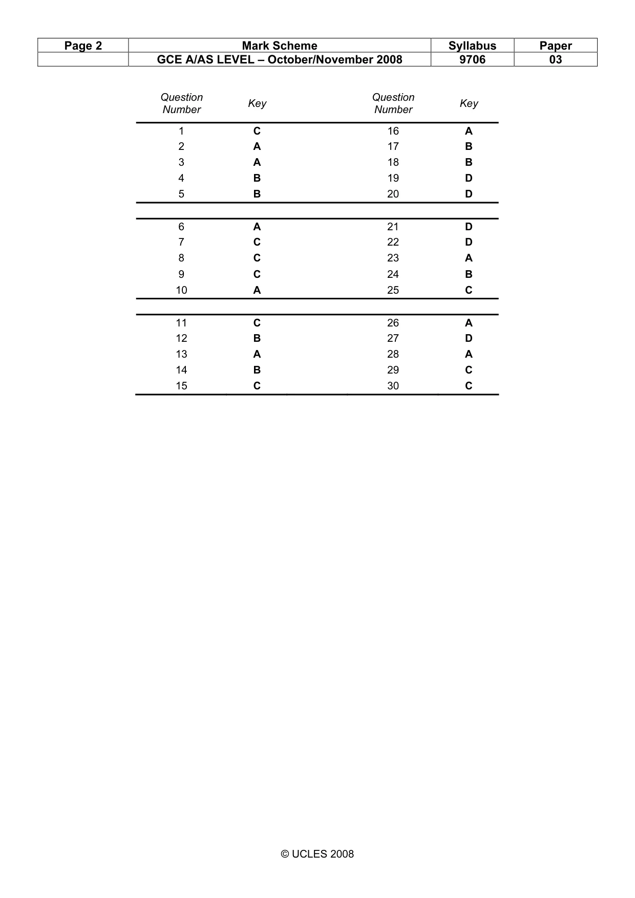 Mark scheme, page 2 of 2