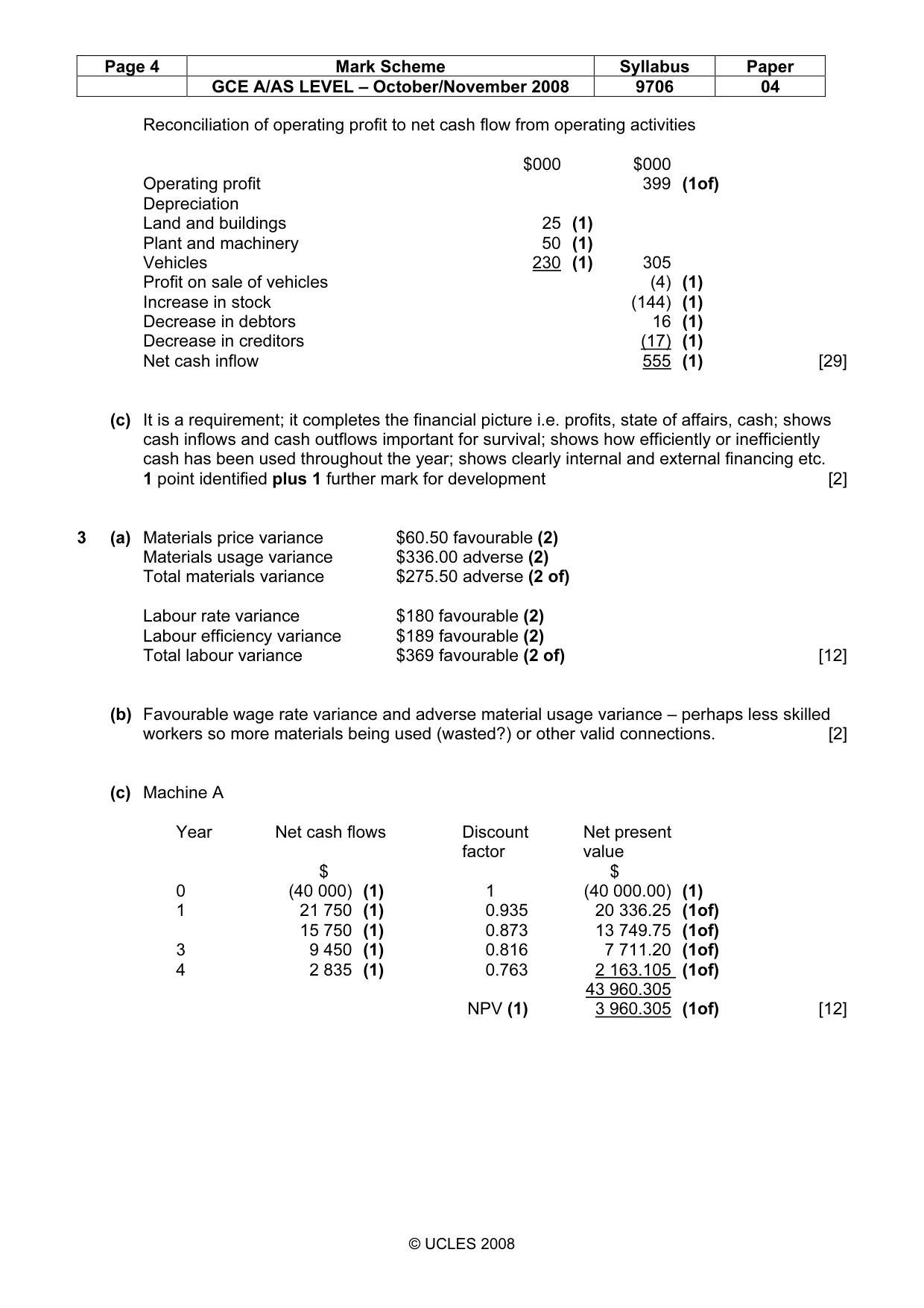 Mark scheme, page 4 of 5
