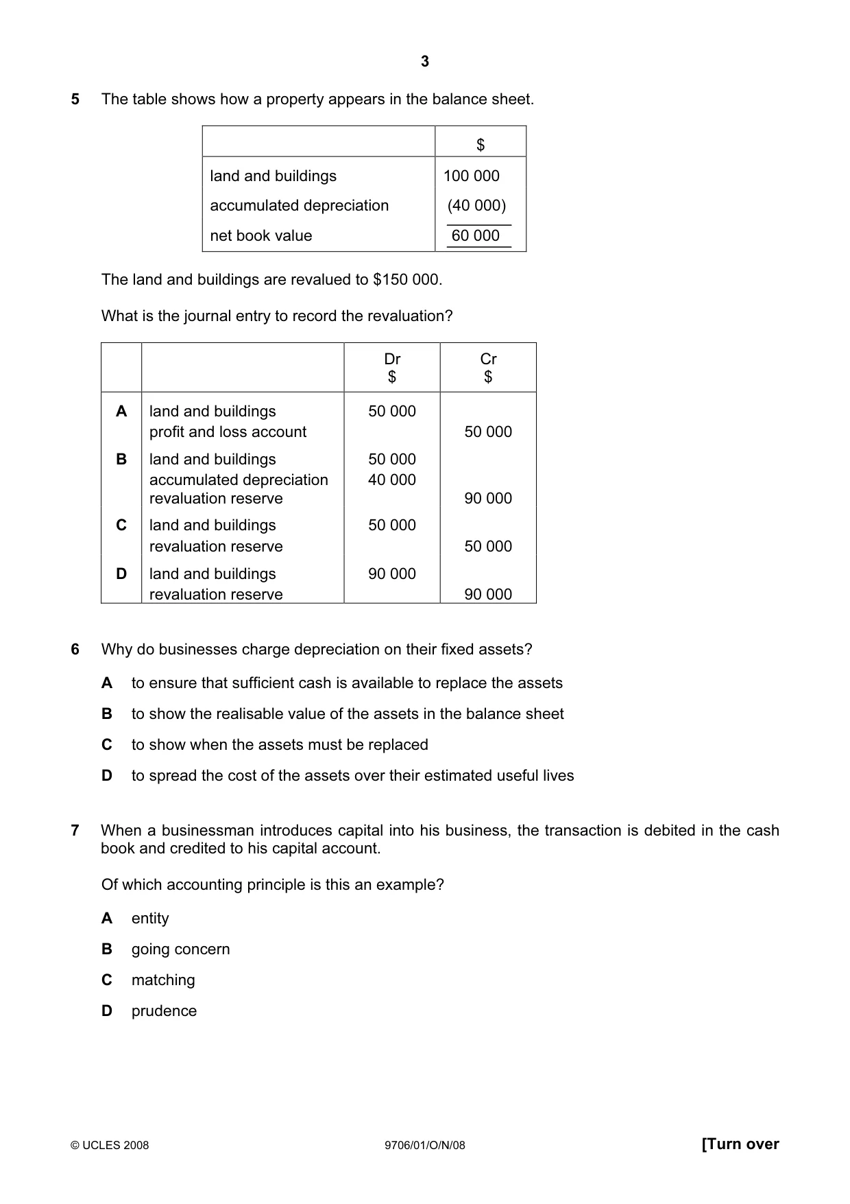 Cambridge A Level Accounting 9706 2008 Oct/Nov Paper 1 · Variant 1 question paper, page 3 of 12