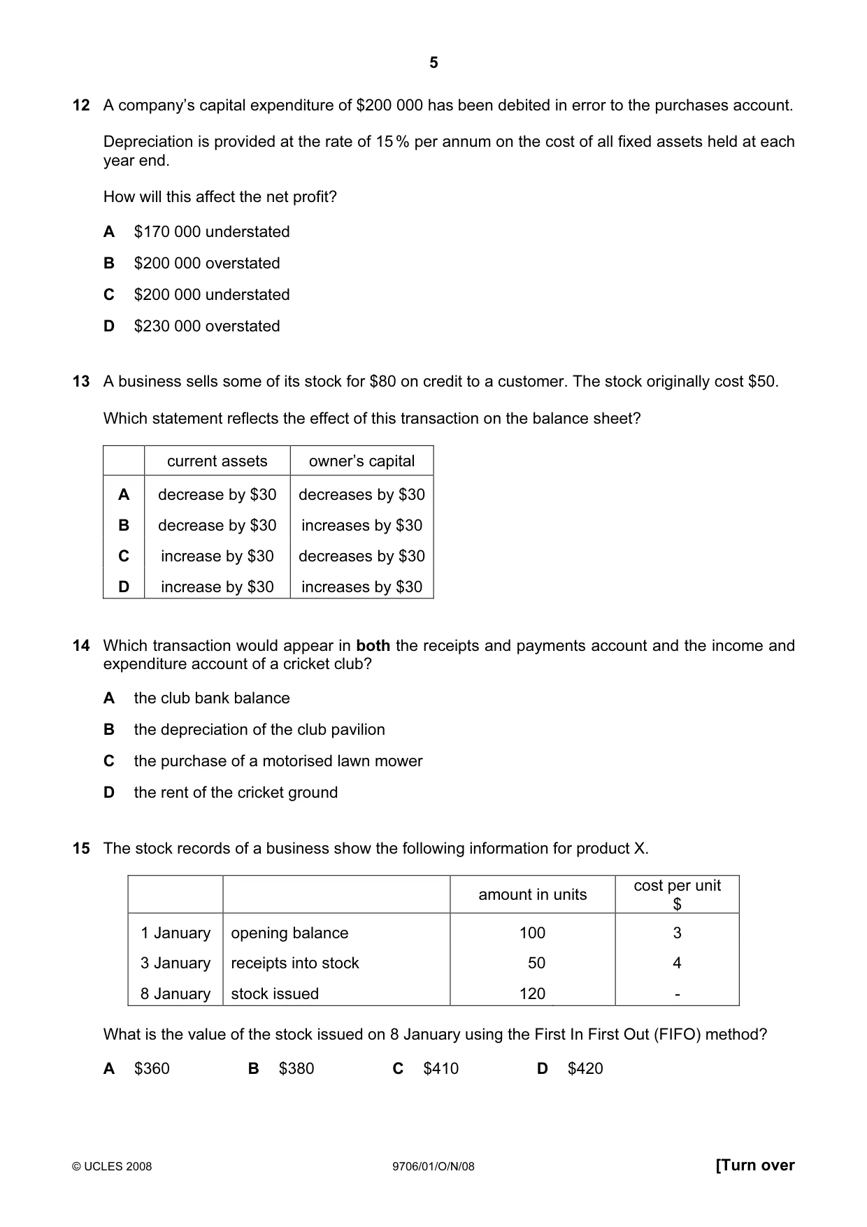 Cambridge A Level Accounting 9706 2008 Oct/Nov Paper 1 · Variant 1 question paper, page 5 of 12