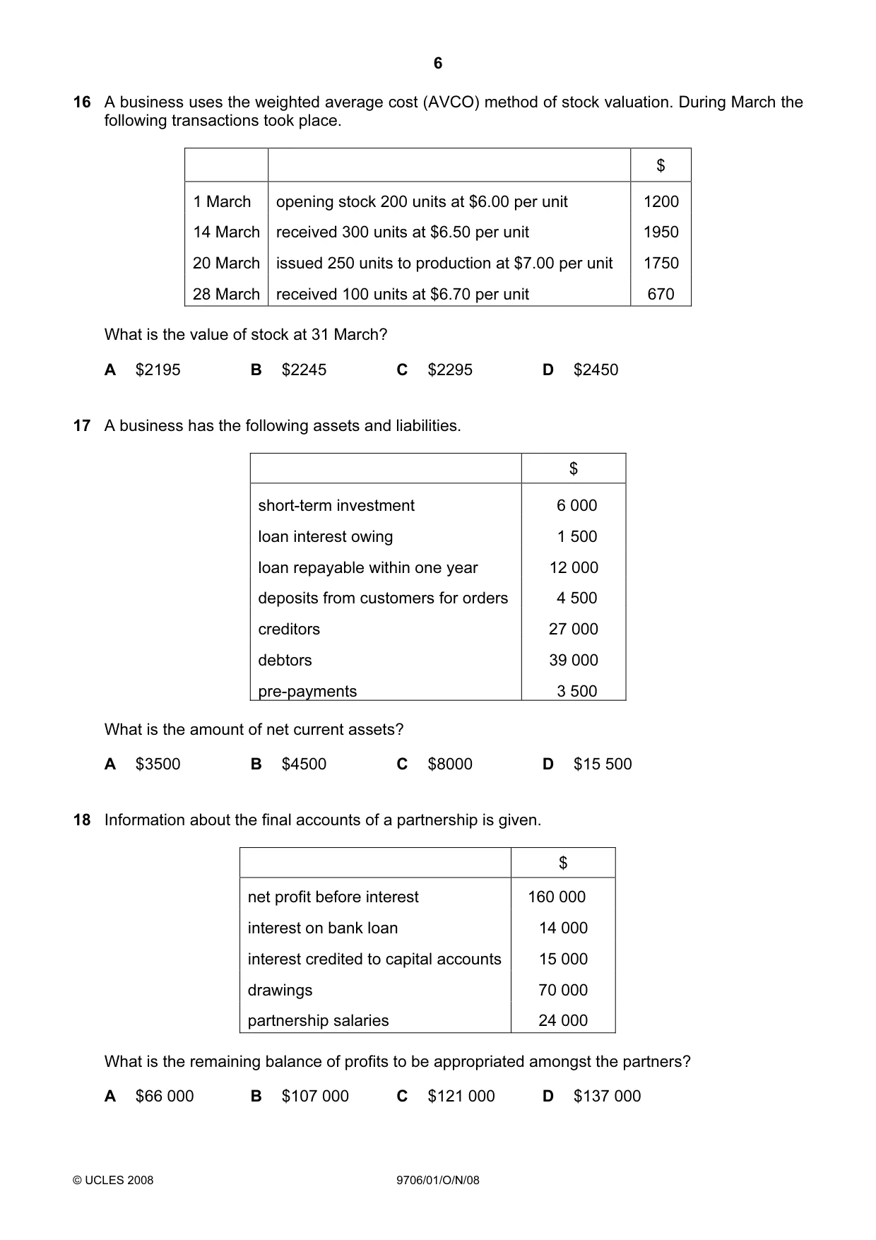 Cambridge A Level Accounting 9706 2008 Oct/Nov Paper 1 · Variant 1 question paper, page 6 of 12